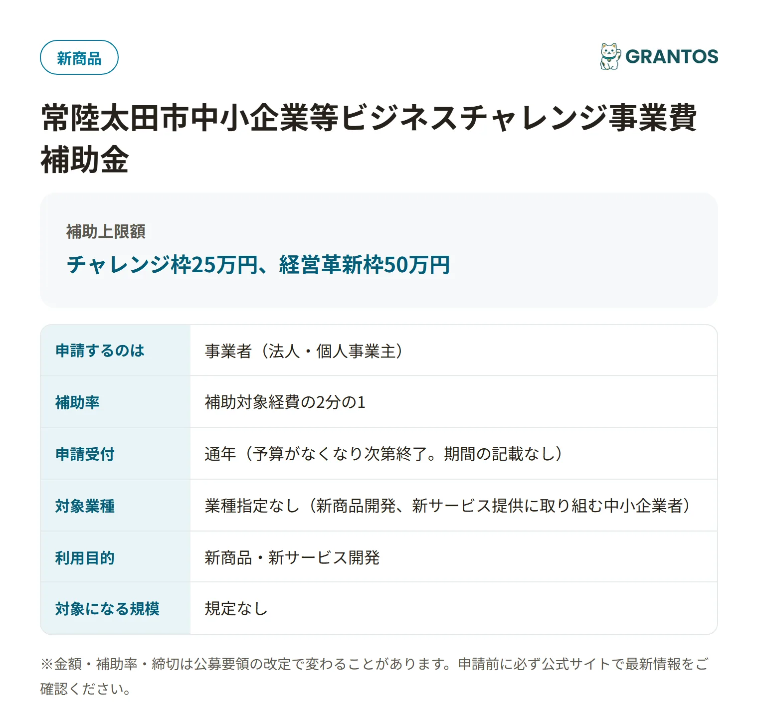常陸太田市経営革新支援事業補助金の対象・金額・締切の概要