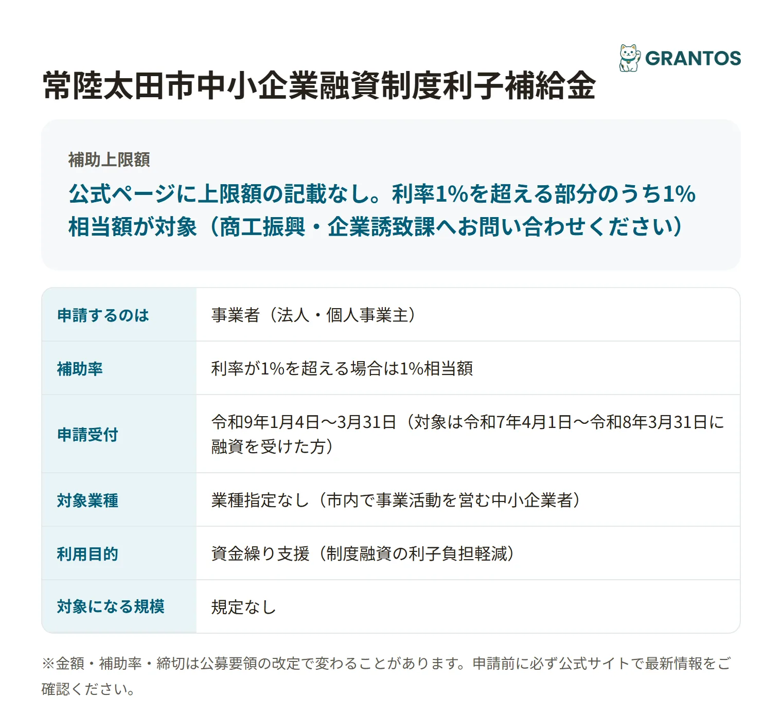常陸太田市中小企業融資制度利子補給金の対象・金額・締切の概要