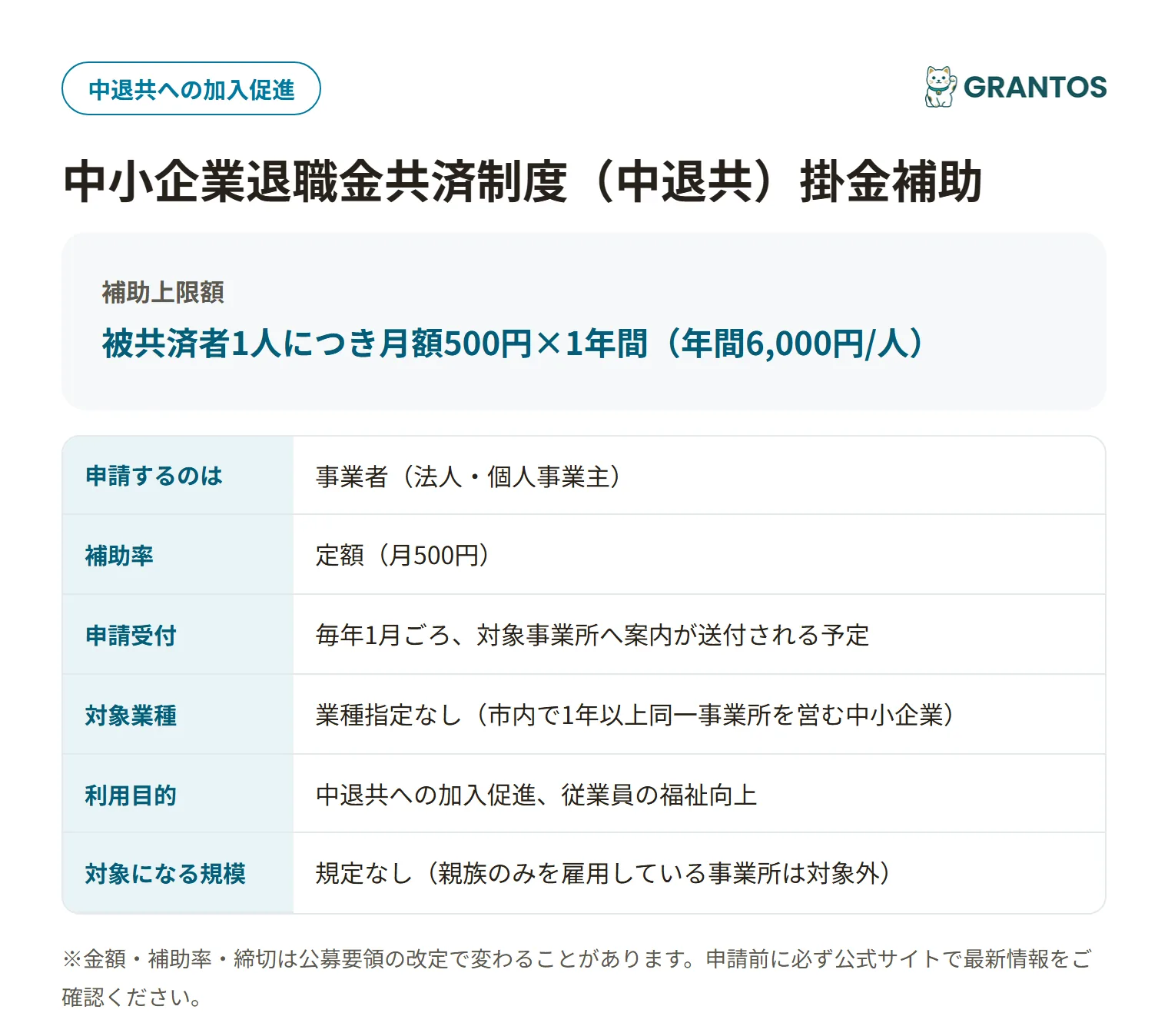 防府市中小企業退職金共済制度（中退共）掛金補助の対象・金額・締切の概要