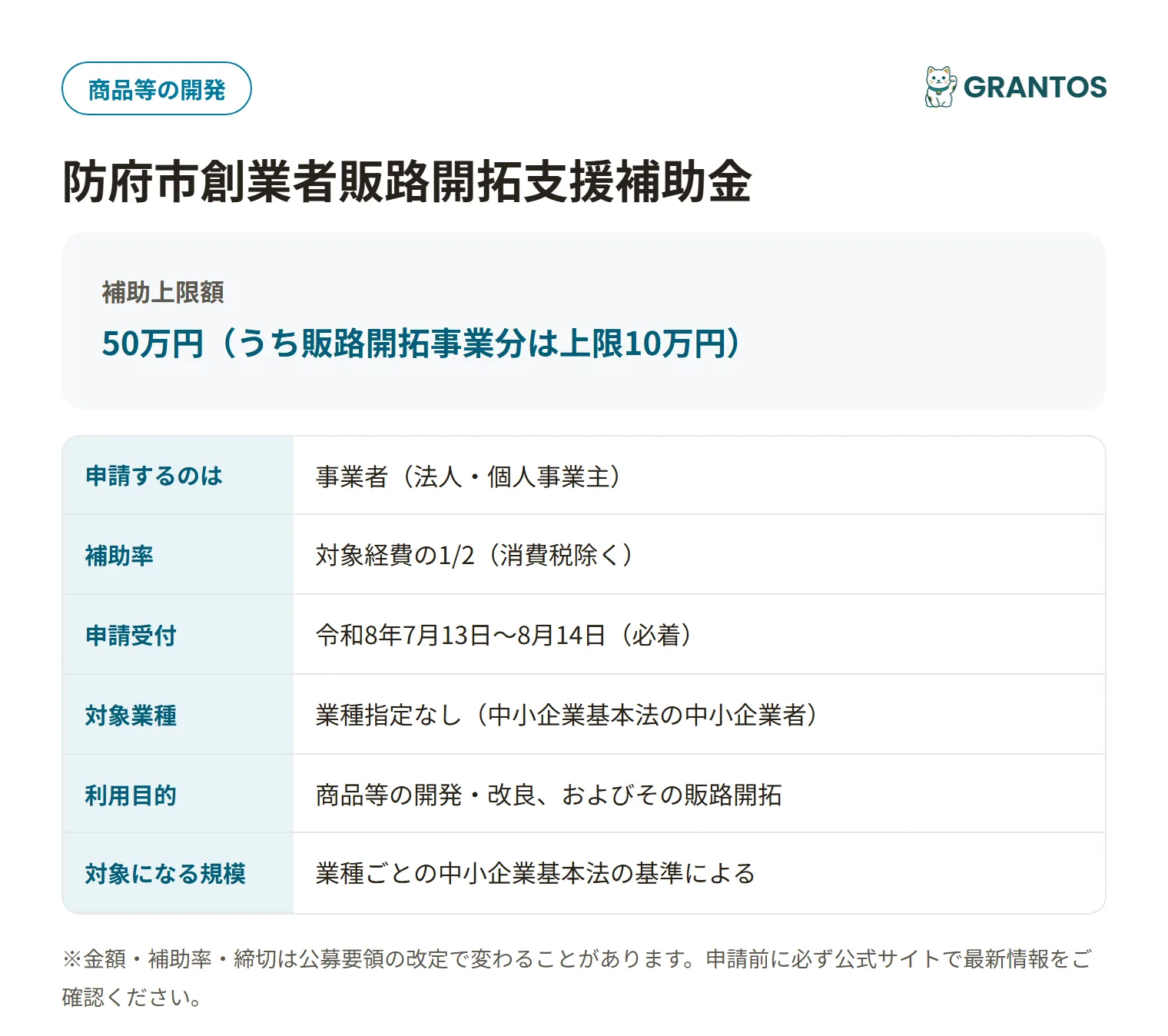 防府市創業者販路開拓支援補助金の対象・金額・締切の概要