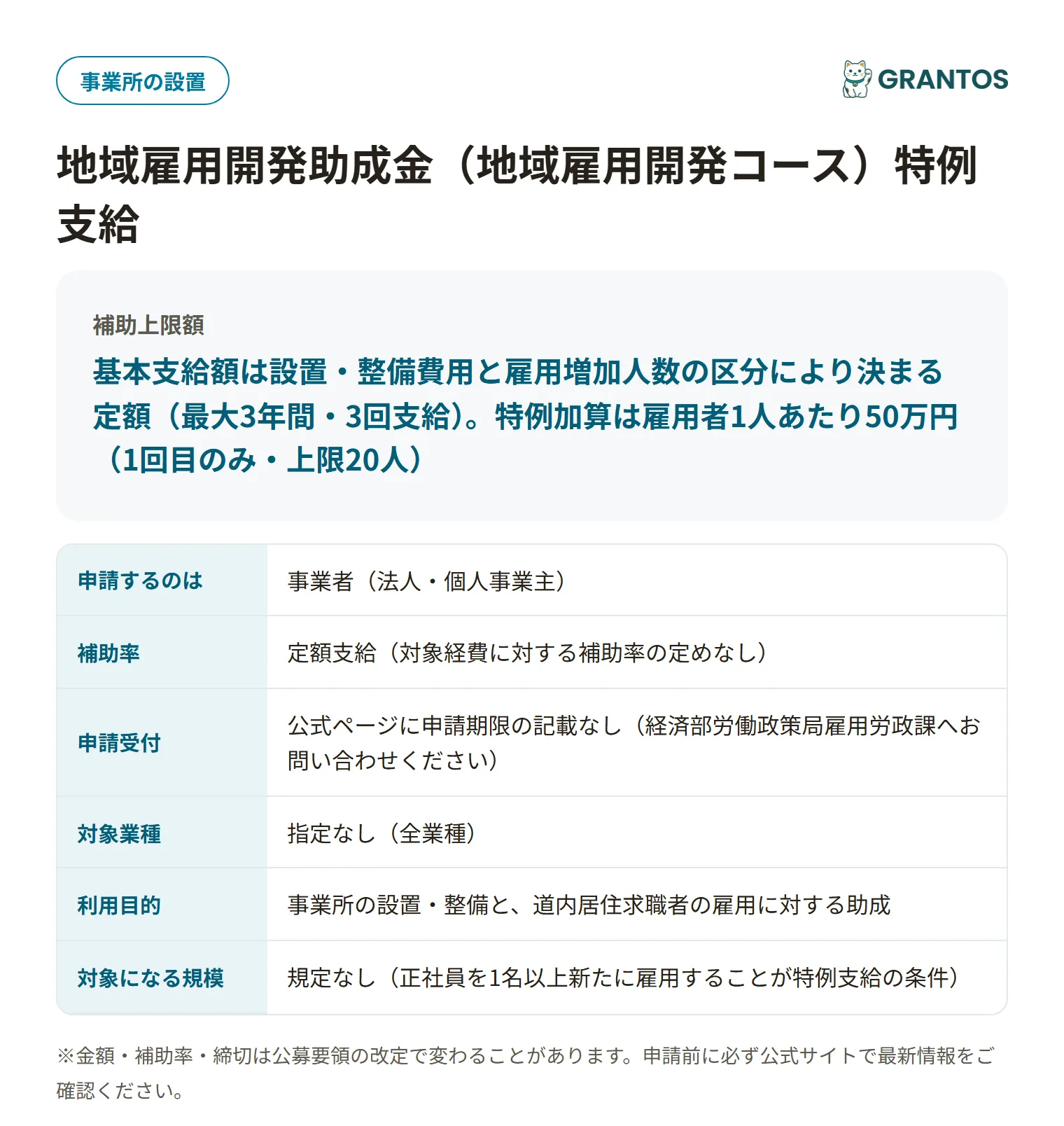 地域雇用開発助成金特例支給の対象・金額・締切の概要