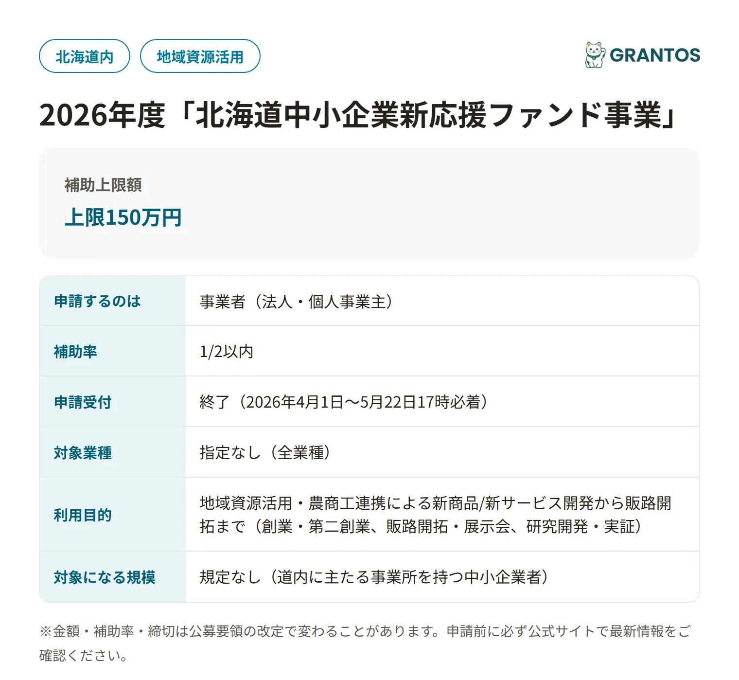 北海道地域資源活用型事業化実現事業の対象・金額・締切の概要