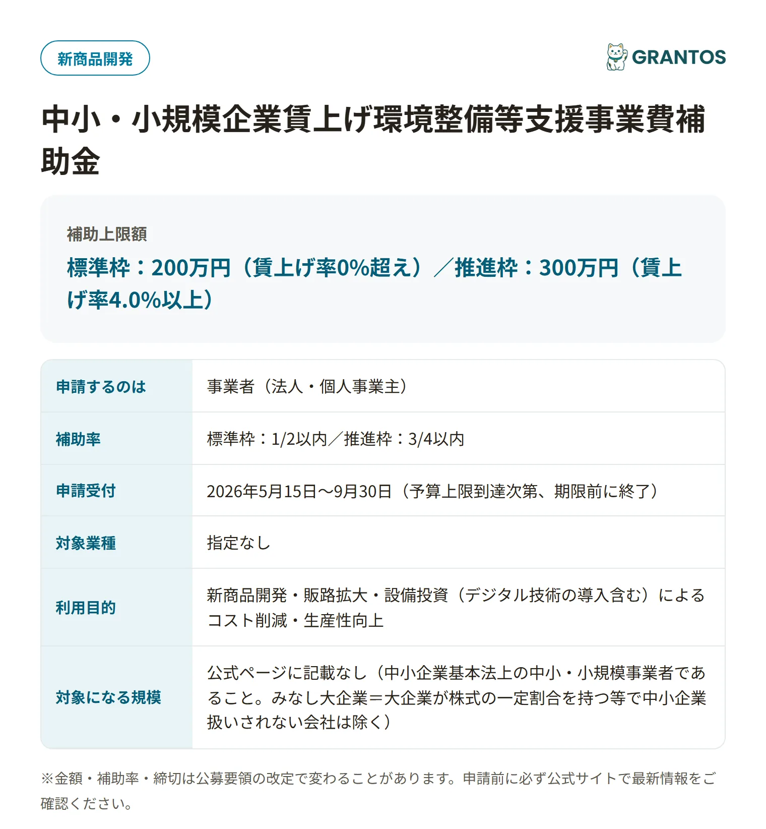 北海道賃上げ環境整備補助金2026の対象・金額・締切の概要