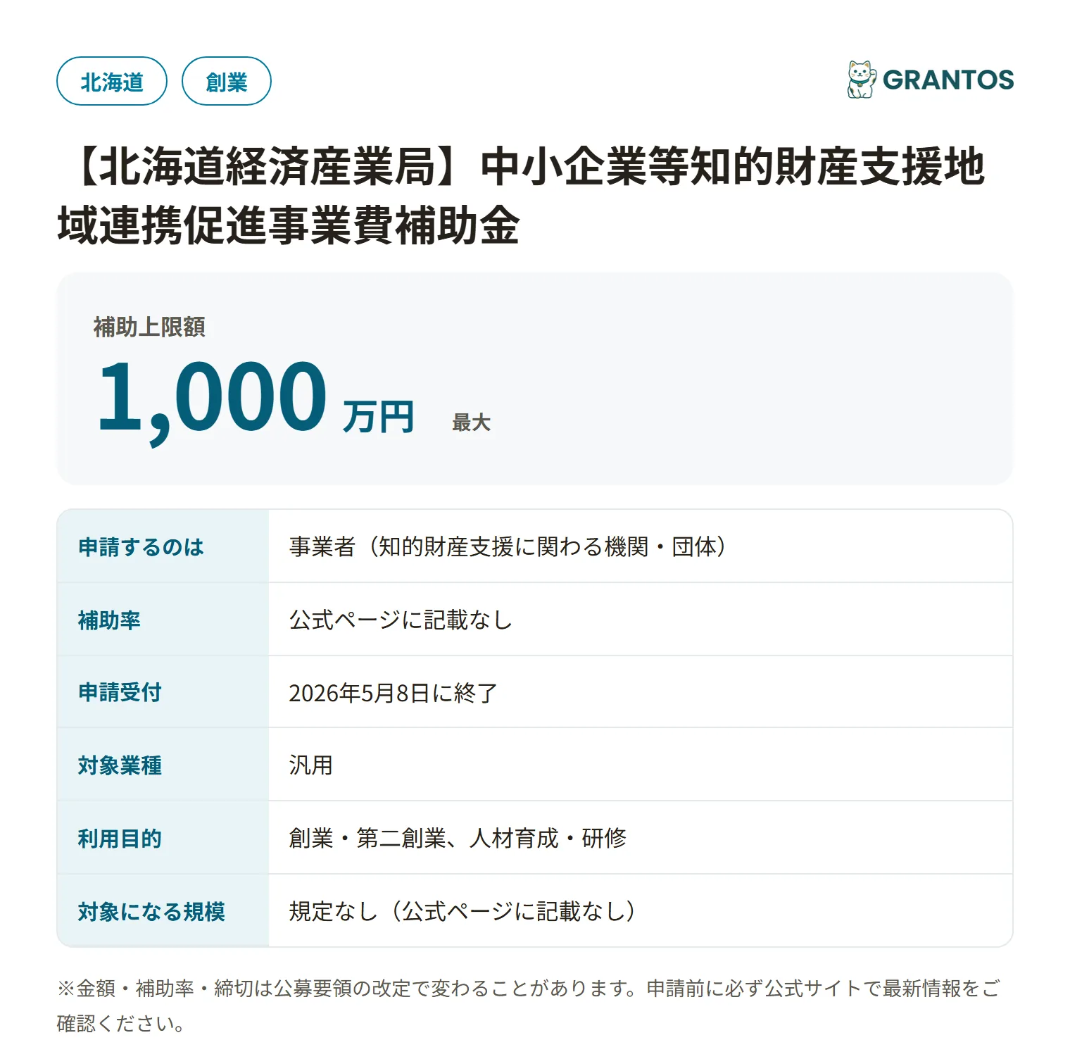 知的財産支援地域連携促進事業費補助金の対象・金額・締切の概要