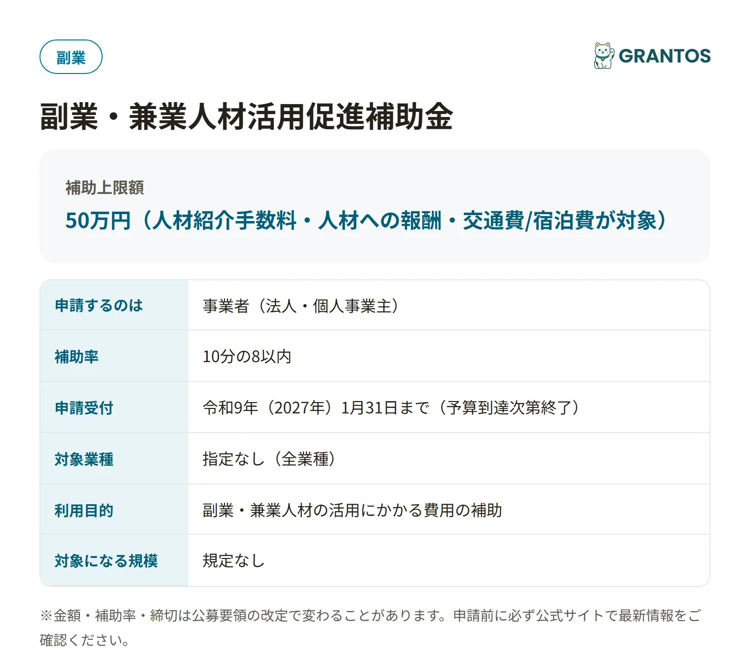 副業・兼業人材活用促進補助金の対象・金額・締切の概要