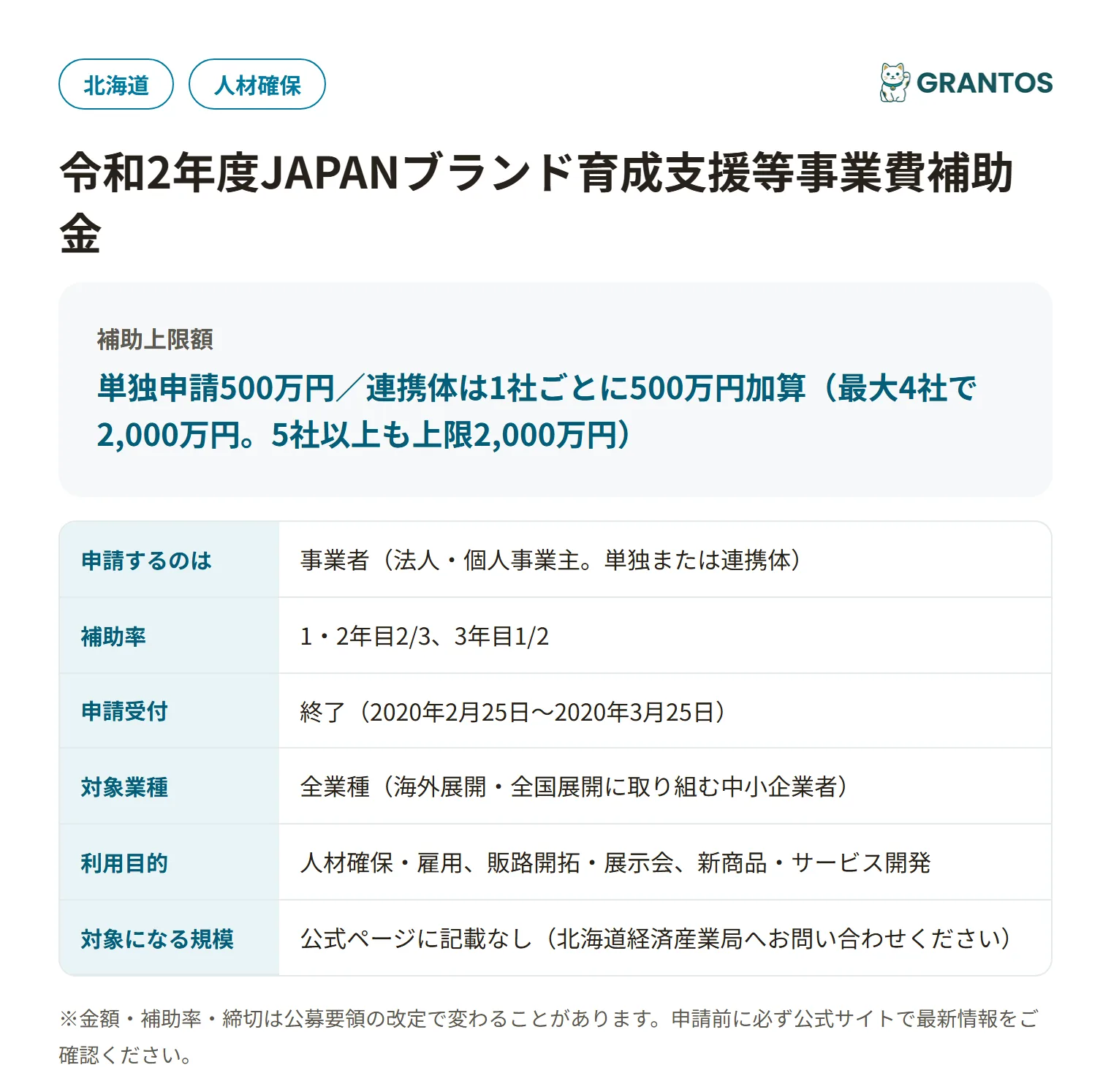 JAPANブランド育成支援等事業費補助金の対象・金額・締切の概要