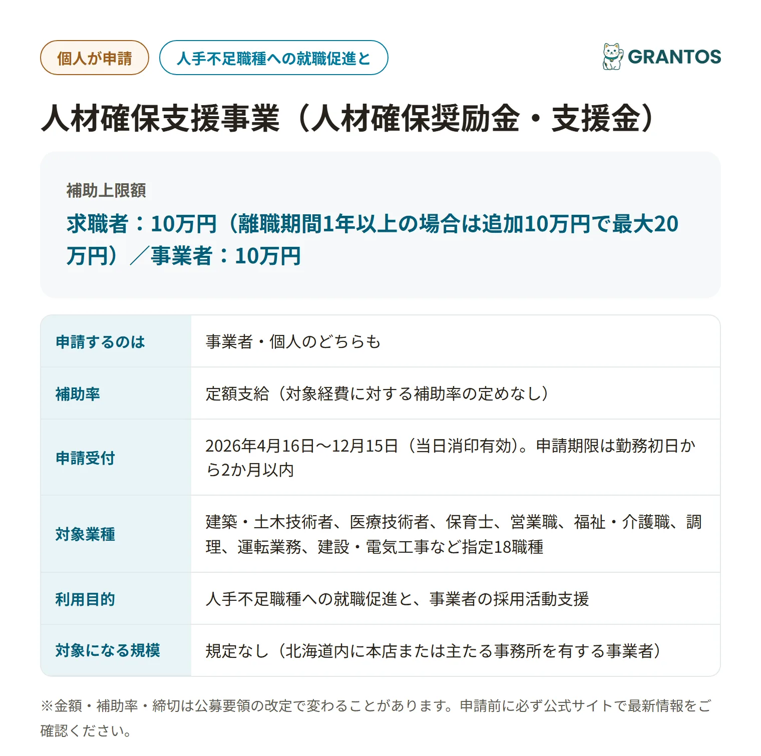 北海道人材確保支援事業の対象・金額・締切の概要
