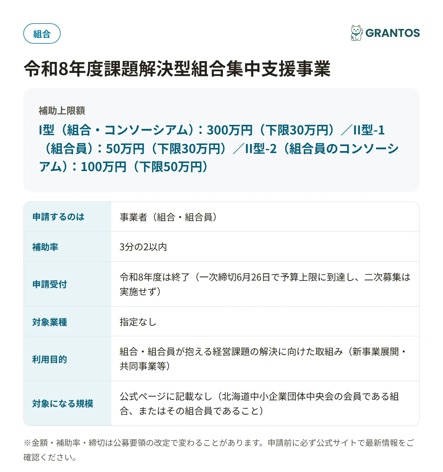 北海道課題解決型組合集中支援事業の対象・金額・締切の概要