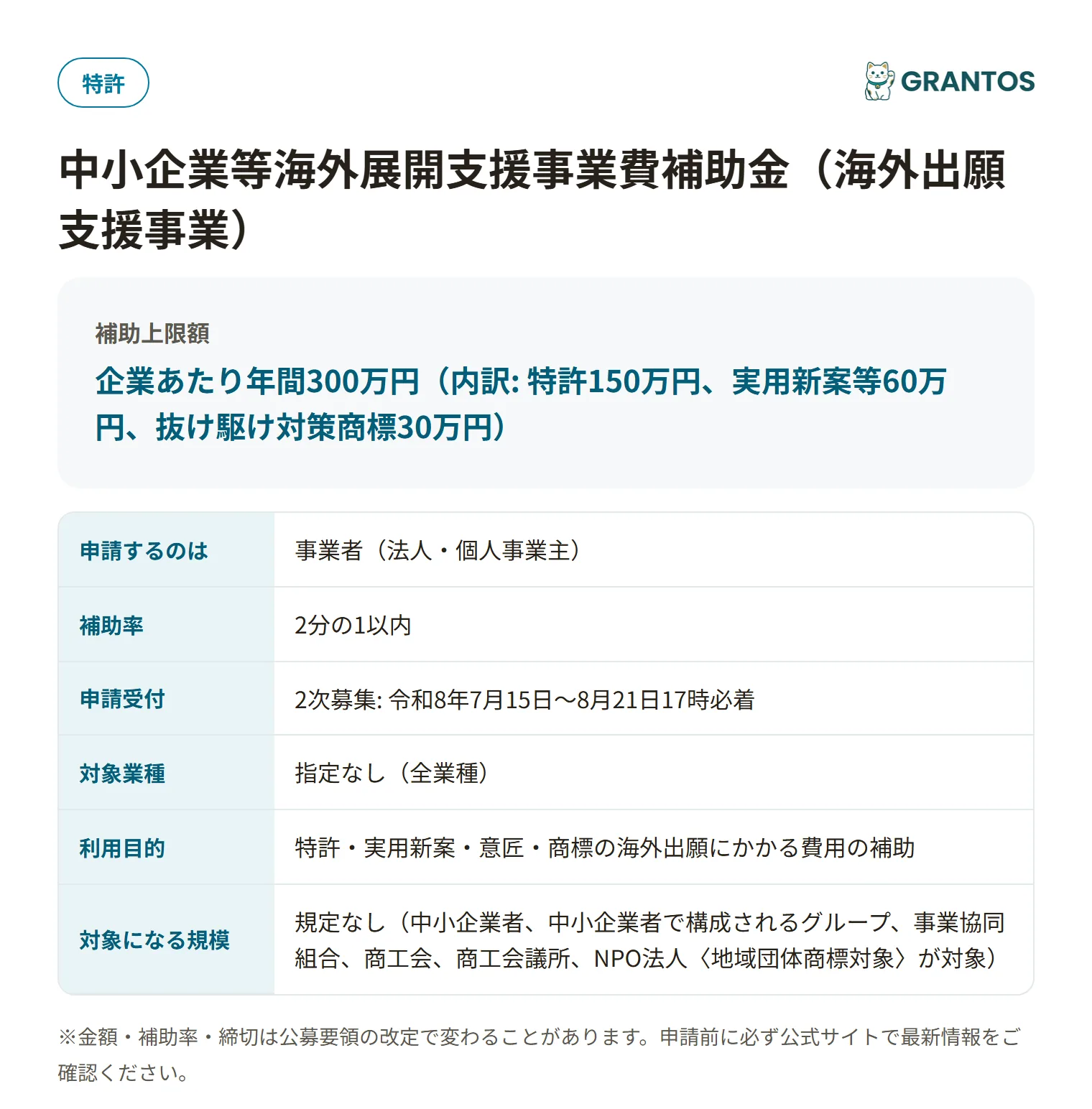 海外出願支援事業の対象・金額・締切の概要