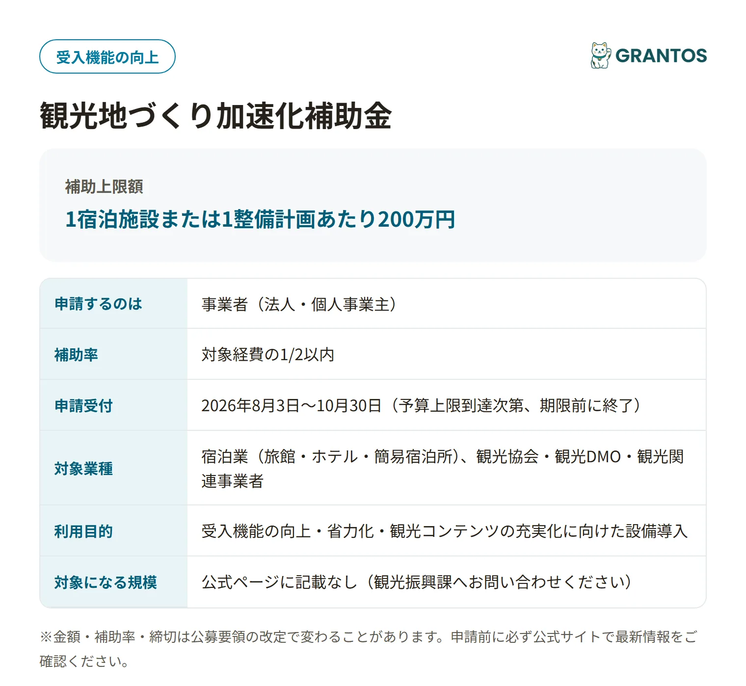 北海道観光地づくり加速化補助金の対象・金額・締切の概要