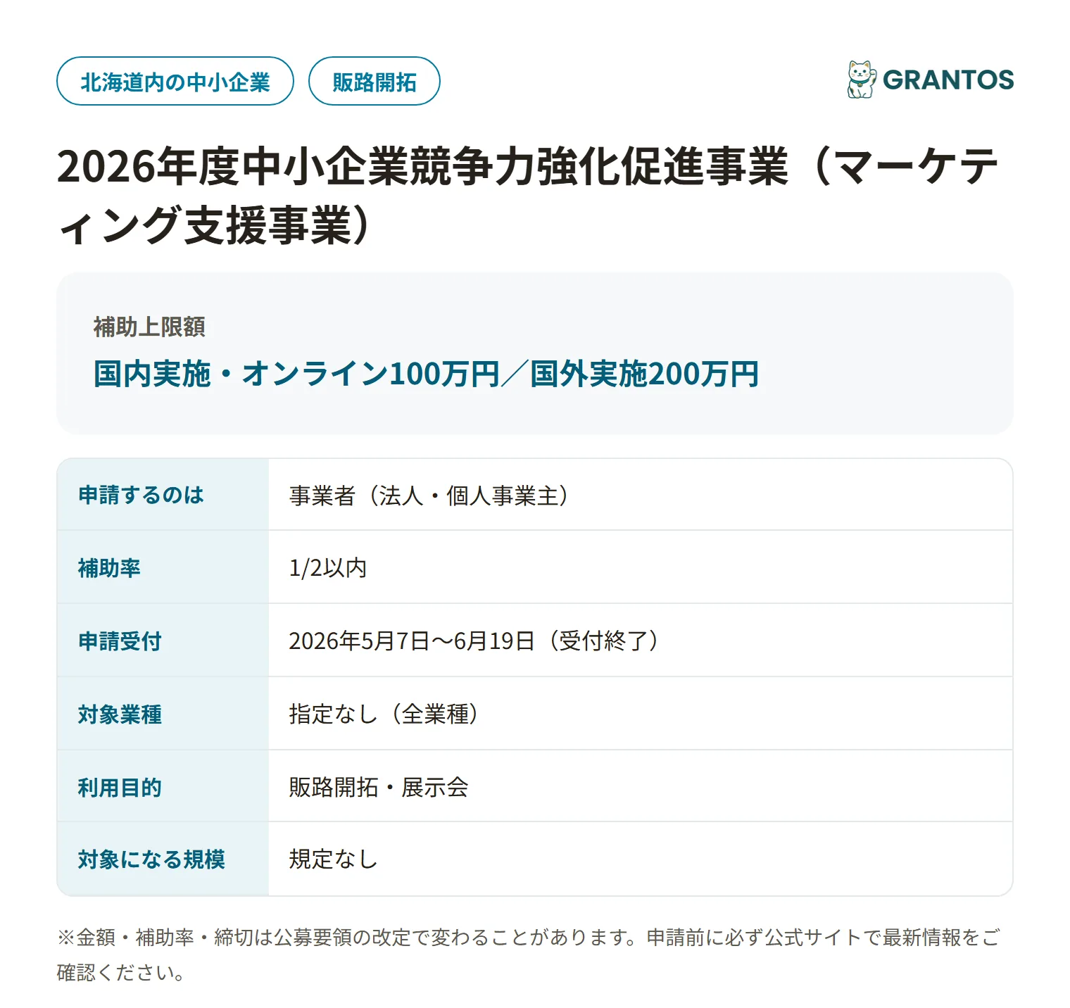 北海道マーケティング支援事業の対象・金額・締切の概要
