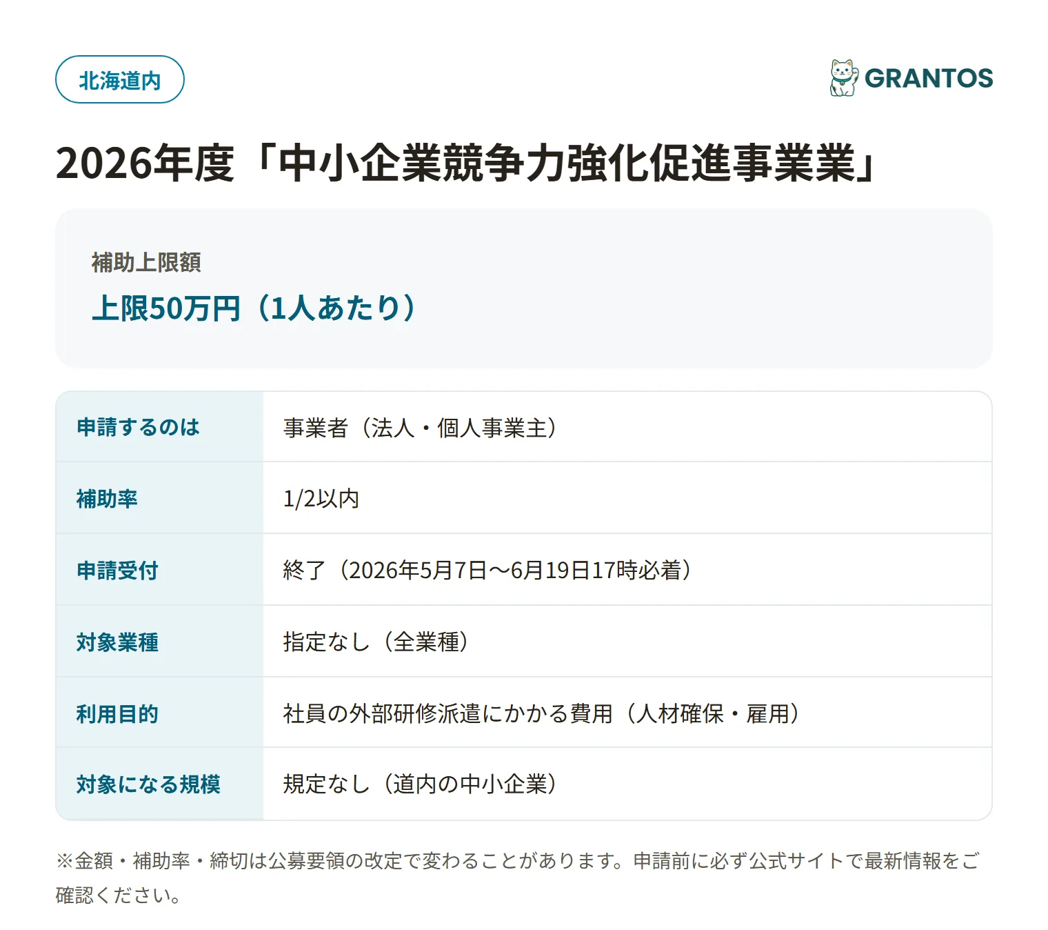 北海道産業人材育成支援事業【派遣】の対象・金額・締切の概要