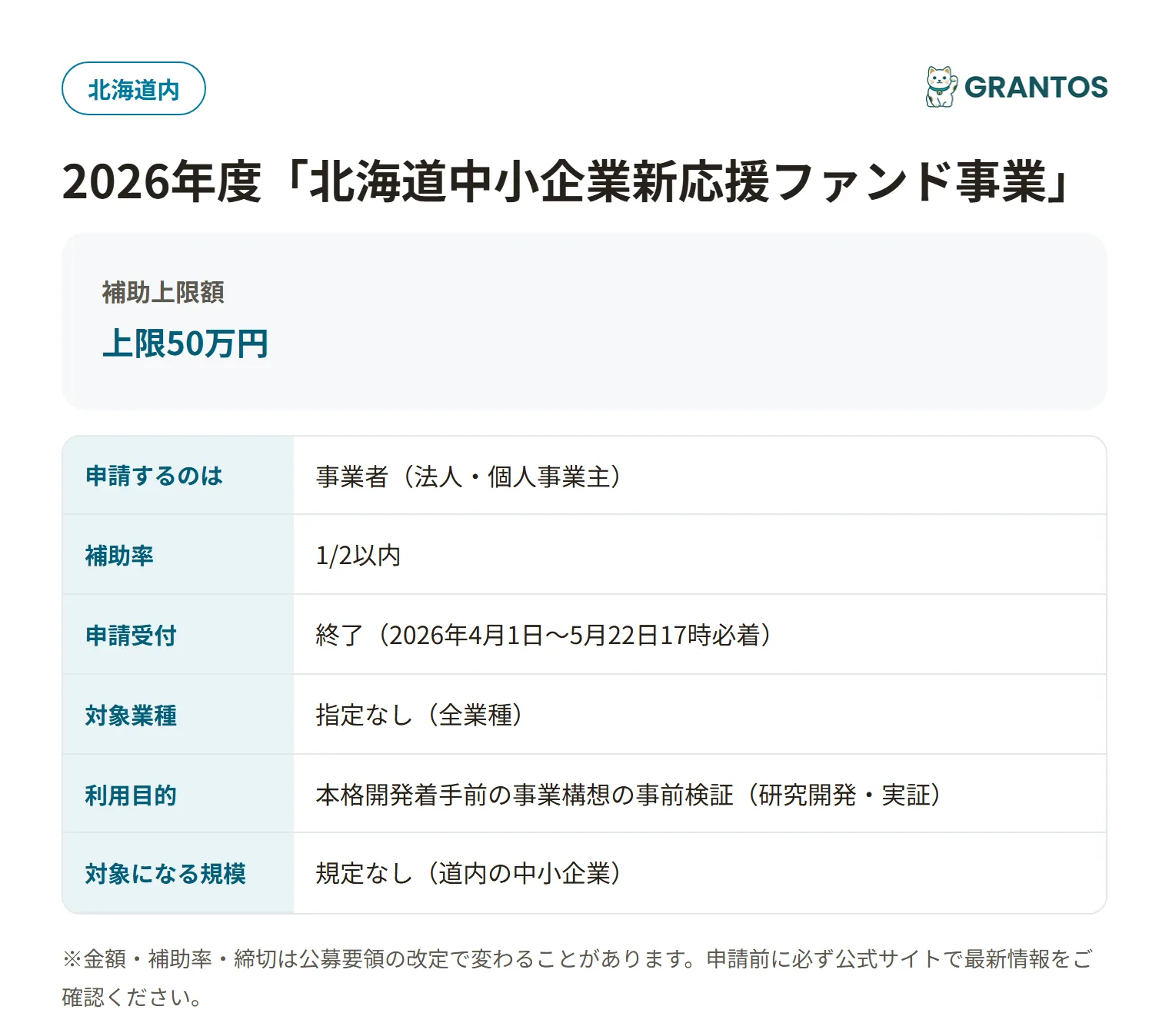 北海道製品開発チャレンジ支援事業の対象・金額・締切の概要