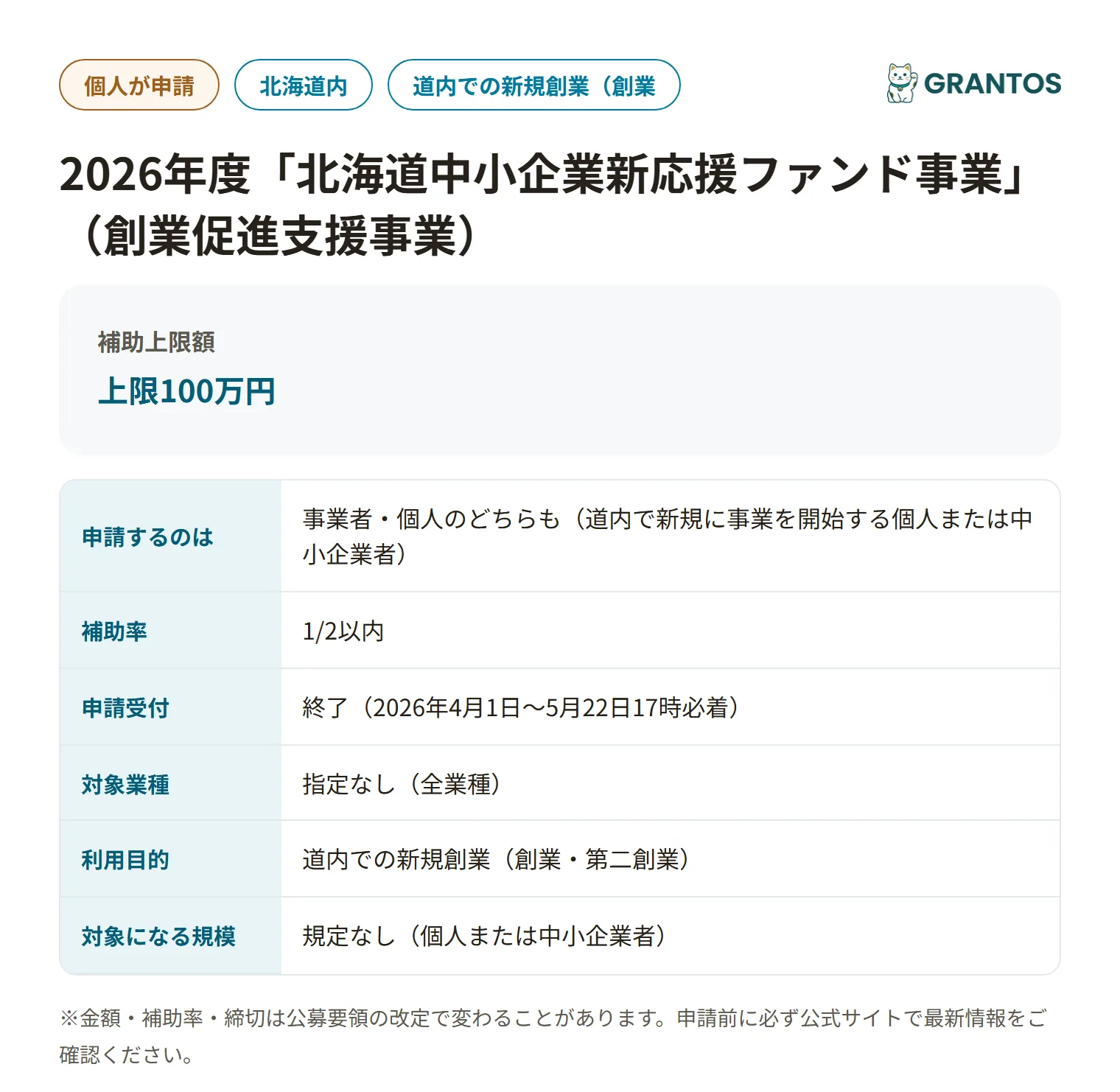 北海道創業促進支援事業の対象・金額・締切の概要