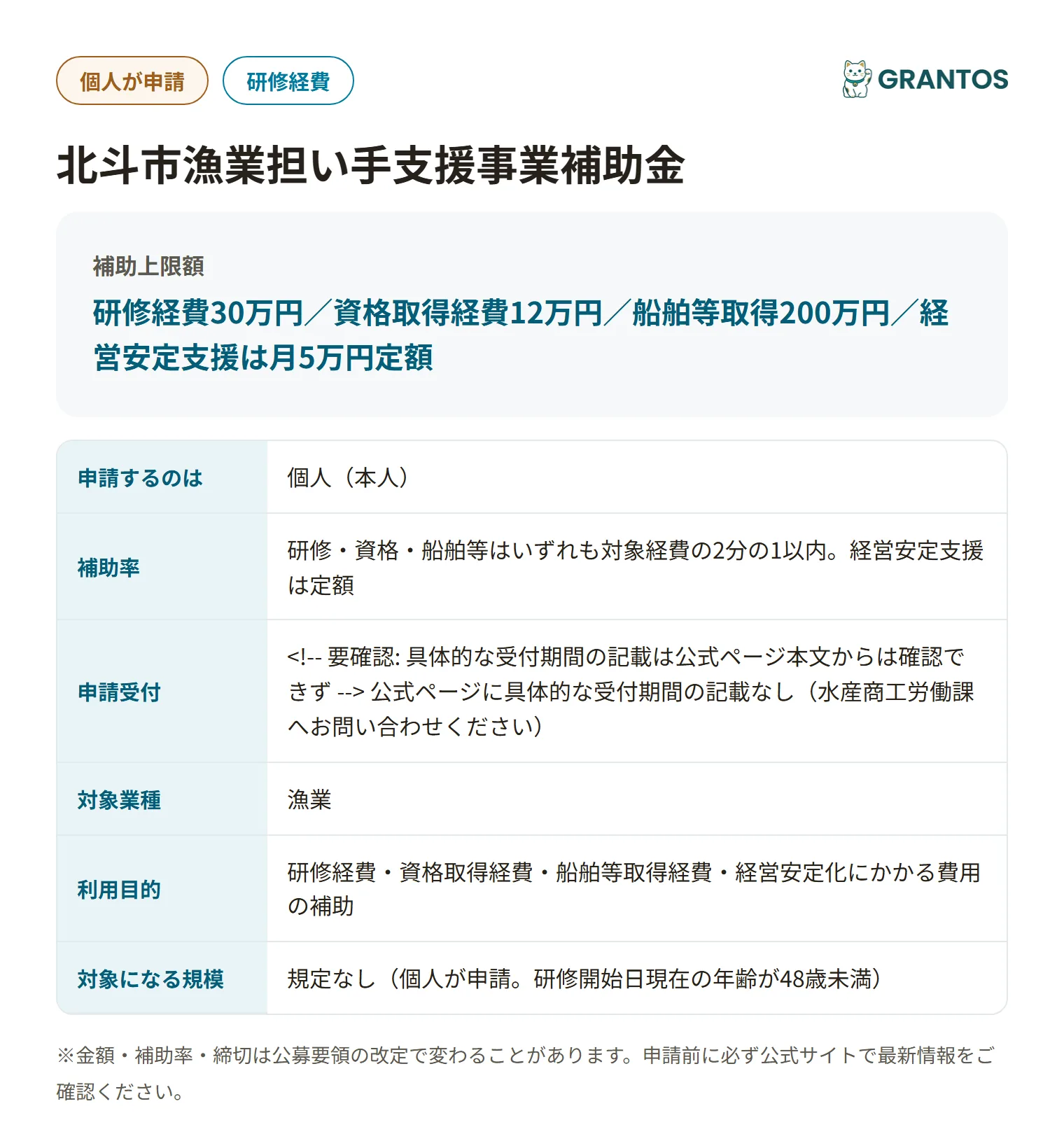 北斗市漁業担い手支援事業補助金の対象・金額・締切の概要