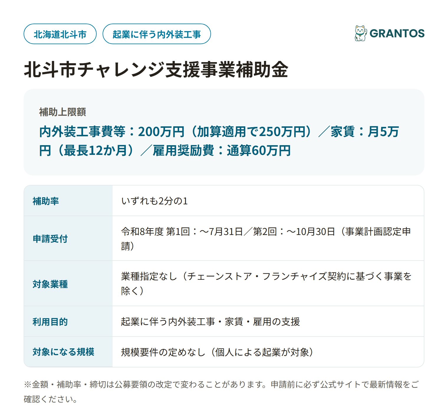 北斗市チャレンジ支援事業補助金の対象・金額・締切の概要