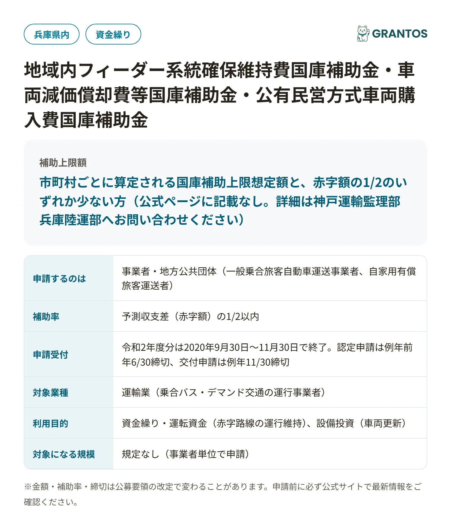 地域内フィーダー系統確保維持費国庫補助金の対象・金額・締切の概要