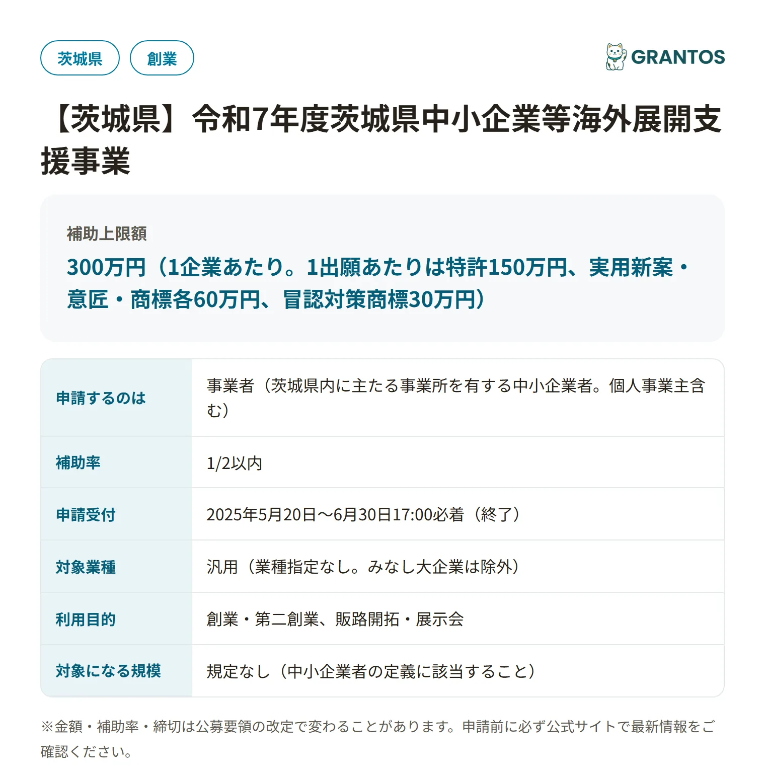 茨城県中小企業等海外展開支援事業(海外出願支援事業)の対象・金額・締切の概要