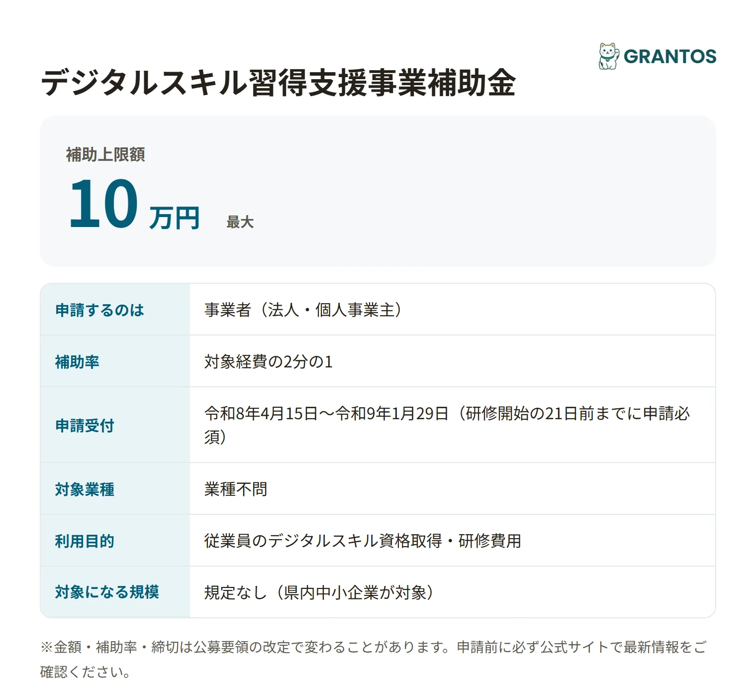 デジタルスキル習得支援事業補助金の対象・金額・締切の概要