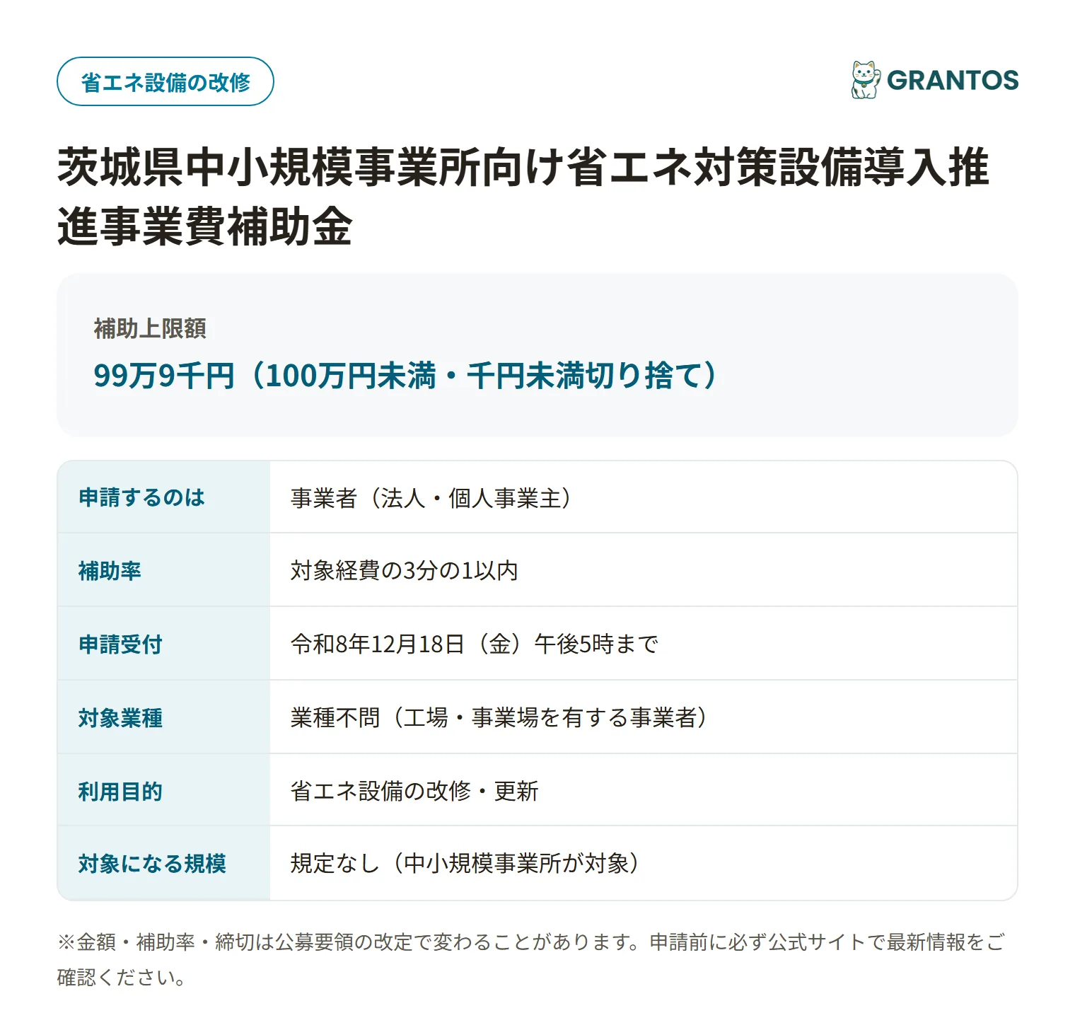 中小規模事業所省エネ対策設備導入補助金の対象・金額・締切の概要