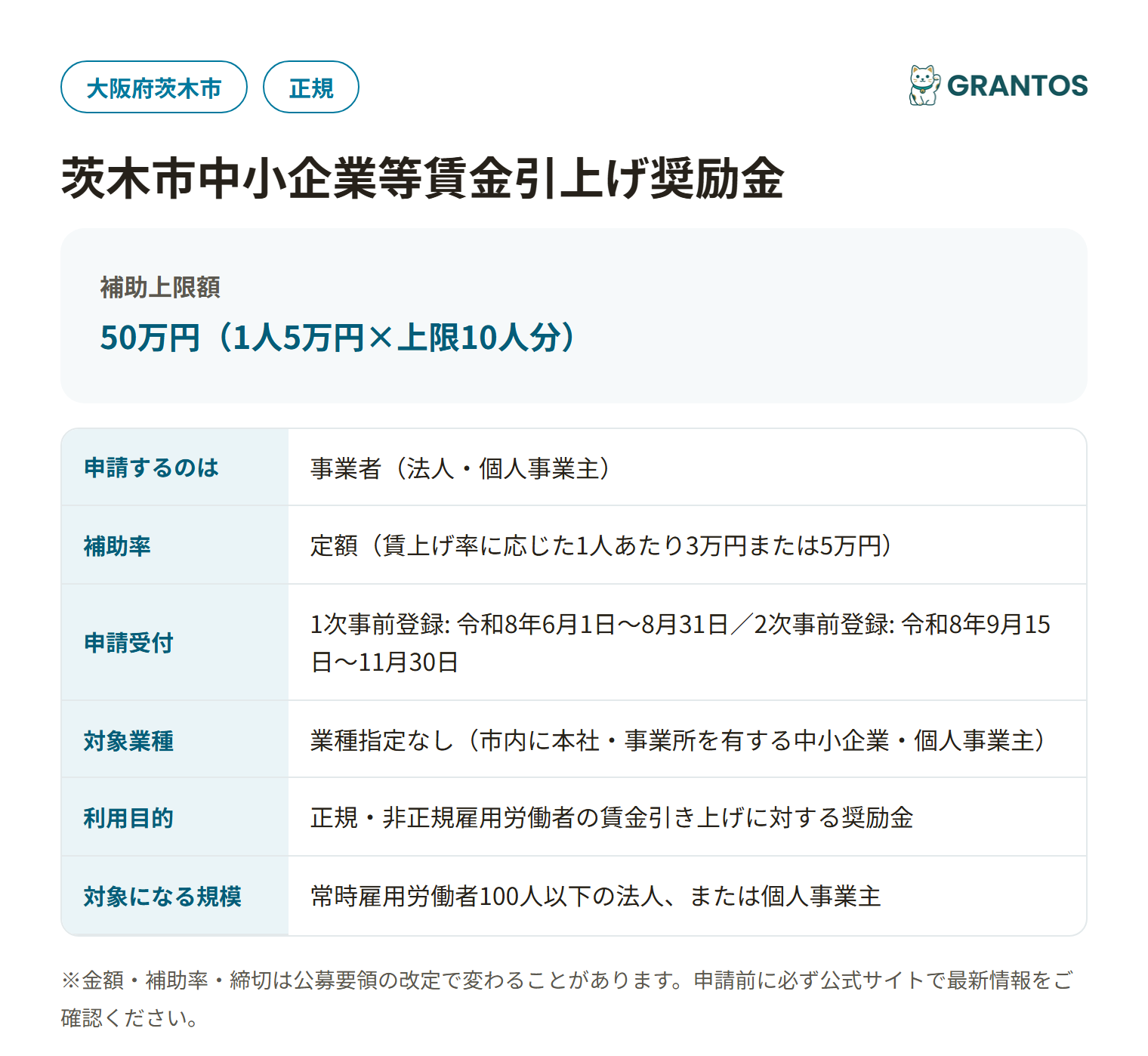 茨木市中小企業等賃金引上げ奨励金の対象・金額・締切の概要