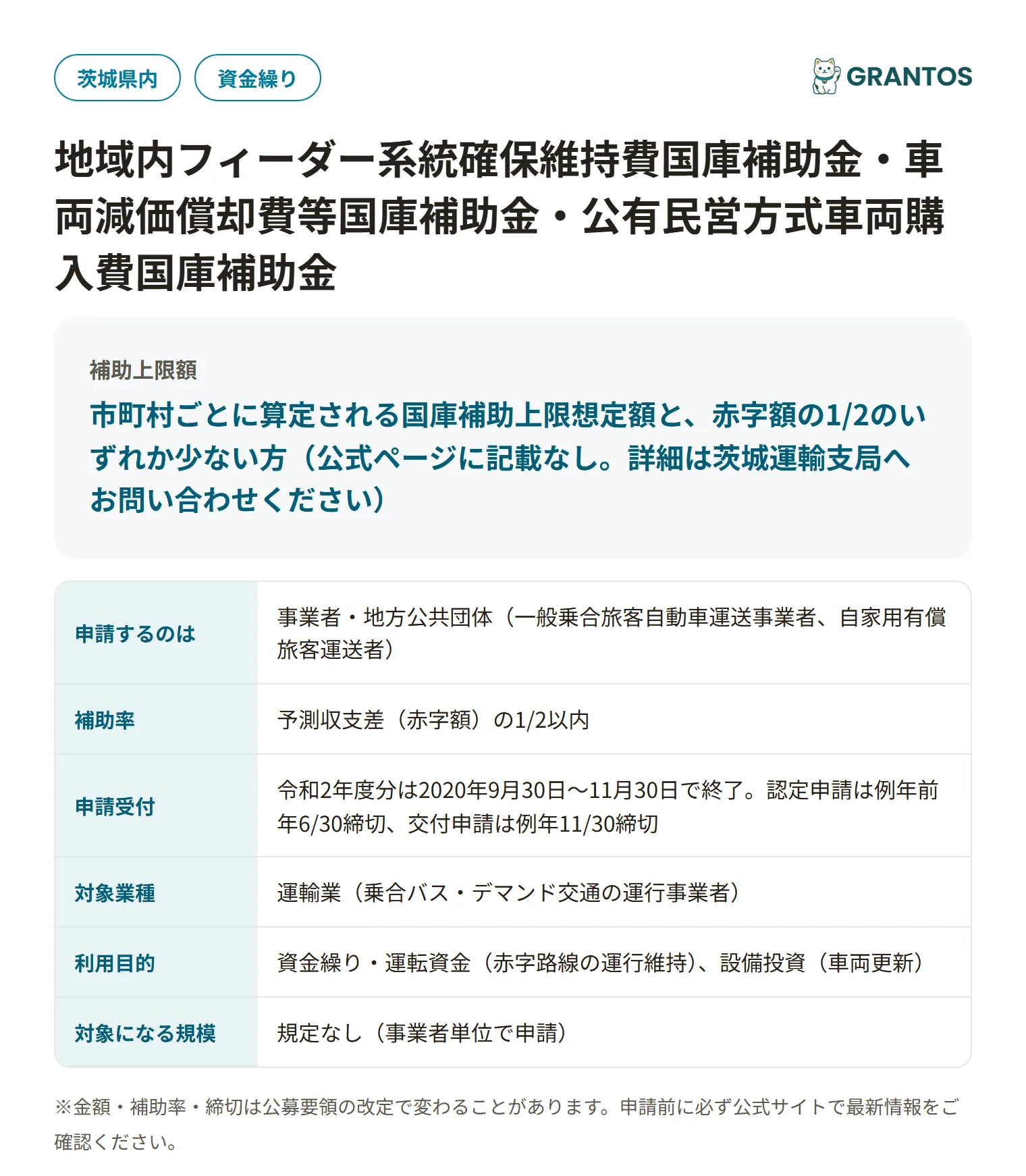 地域内フィーダー系統確保維持費国庫補助金の対象・金額・締切の概要