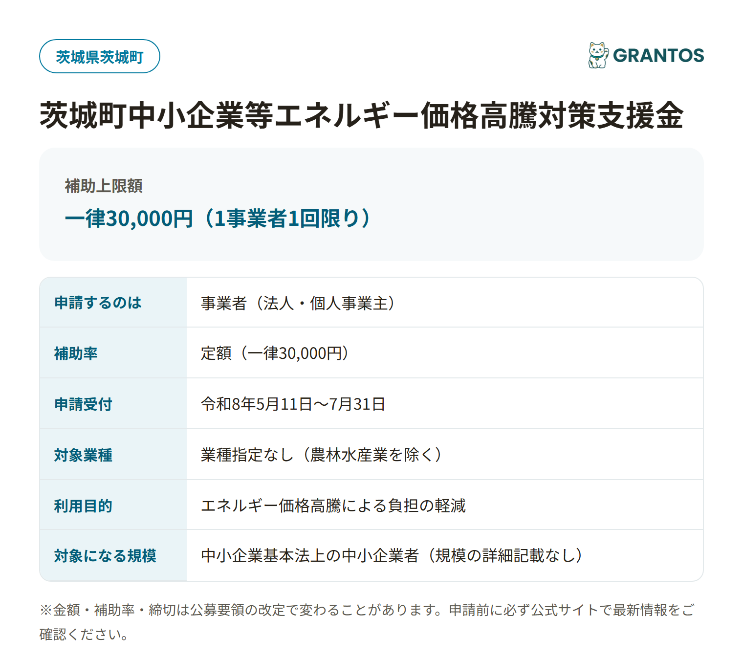 茨城町中小企業等エネルギー価格高騰対策支援金の対象・金額・締切の概要