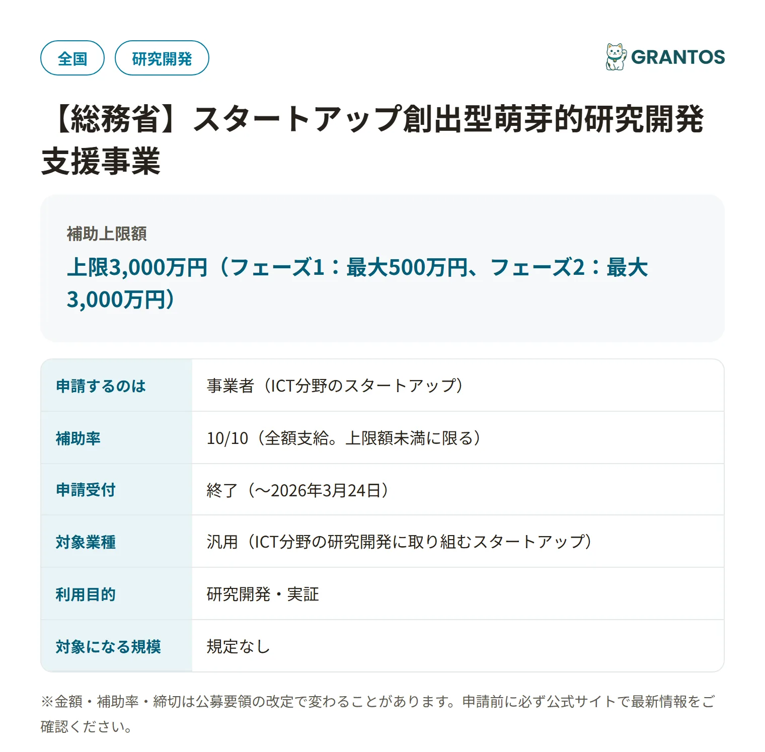 スタートアップ創出型萌芽的研究開発支援事業の対象・金額・締切の概要
