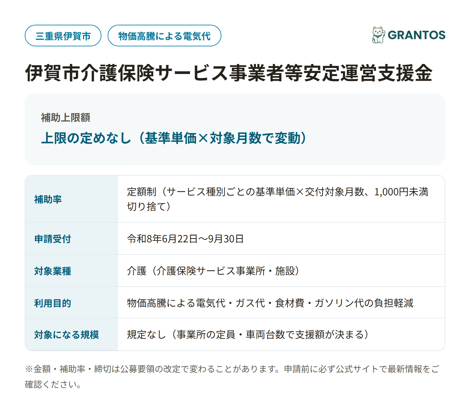 伊賀市介護保険サービス事業者等安定運営支援金の対象・金額・締切の概要