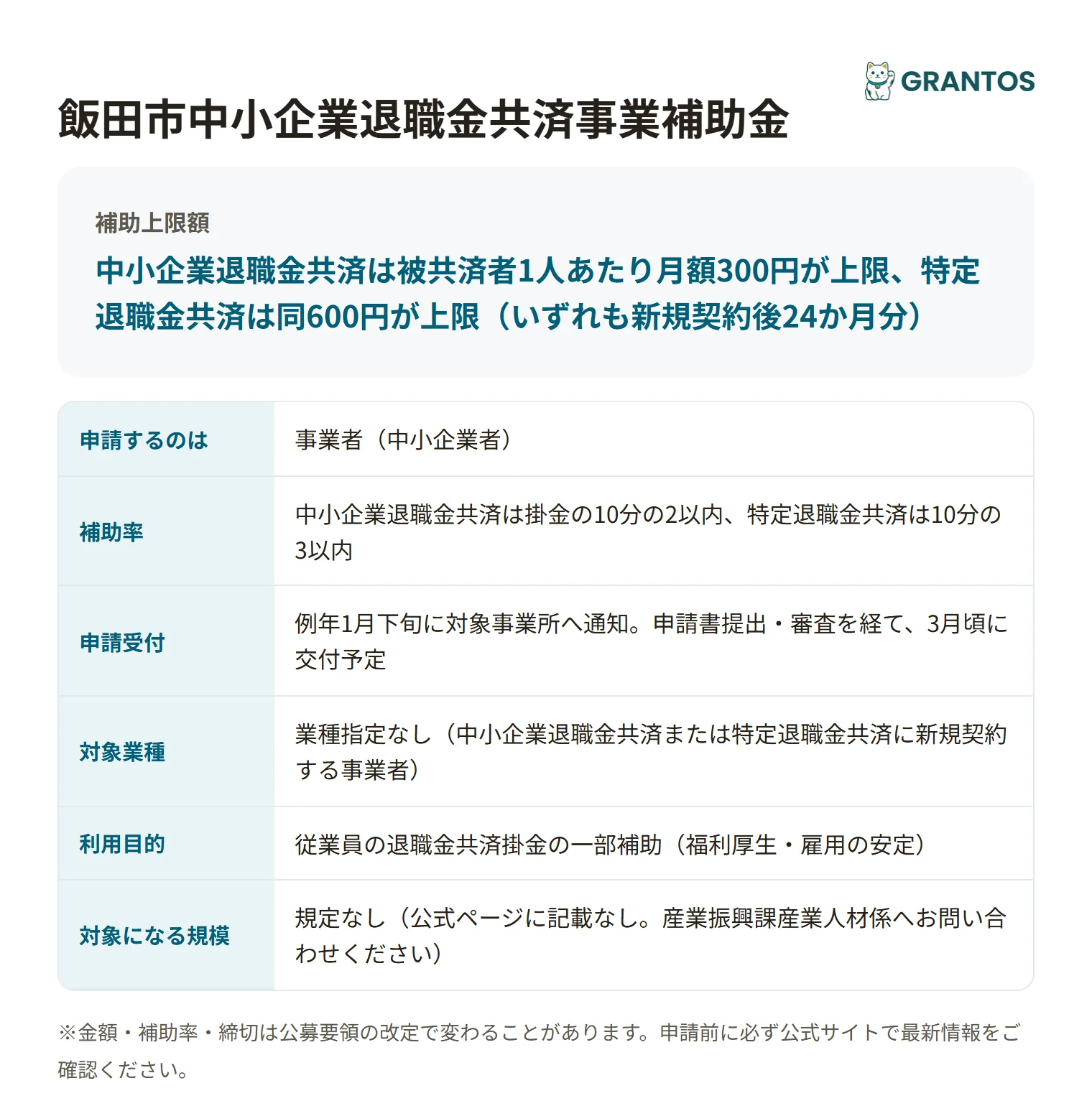 飯田市中小企業退職金共済事業補助金の対象・金額・締切の概要