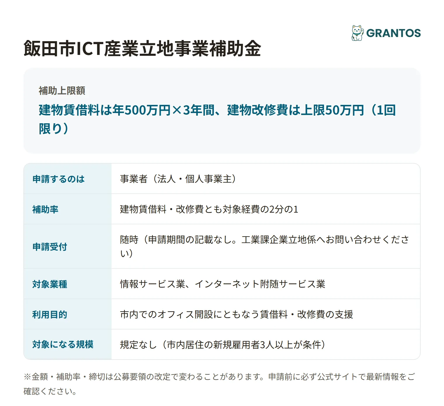 飯田市ICT産業立地事業補助金の対象・金額・締切の概要