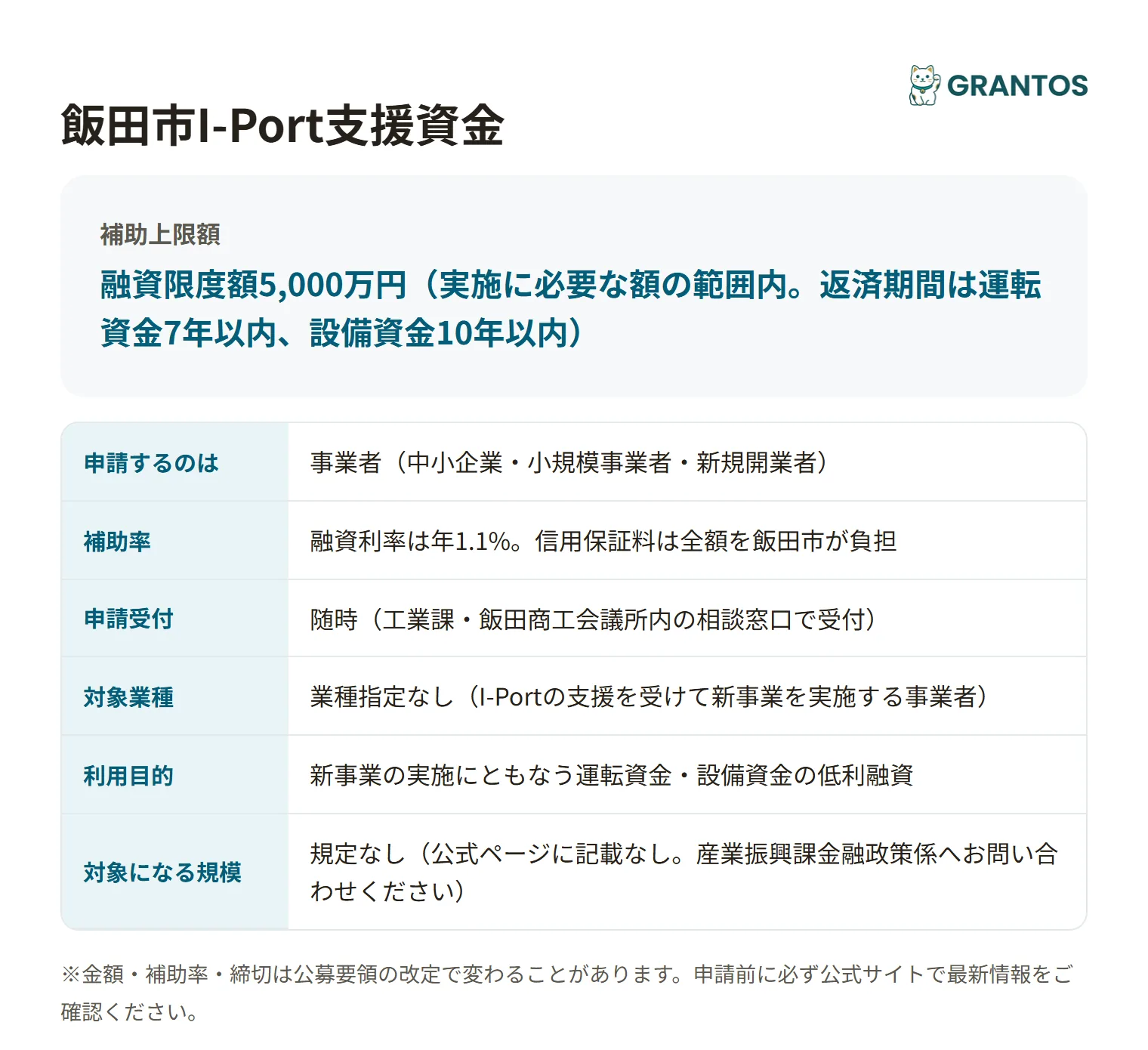 飯田市I-Port支援資金の対象・金額・締切の概要