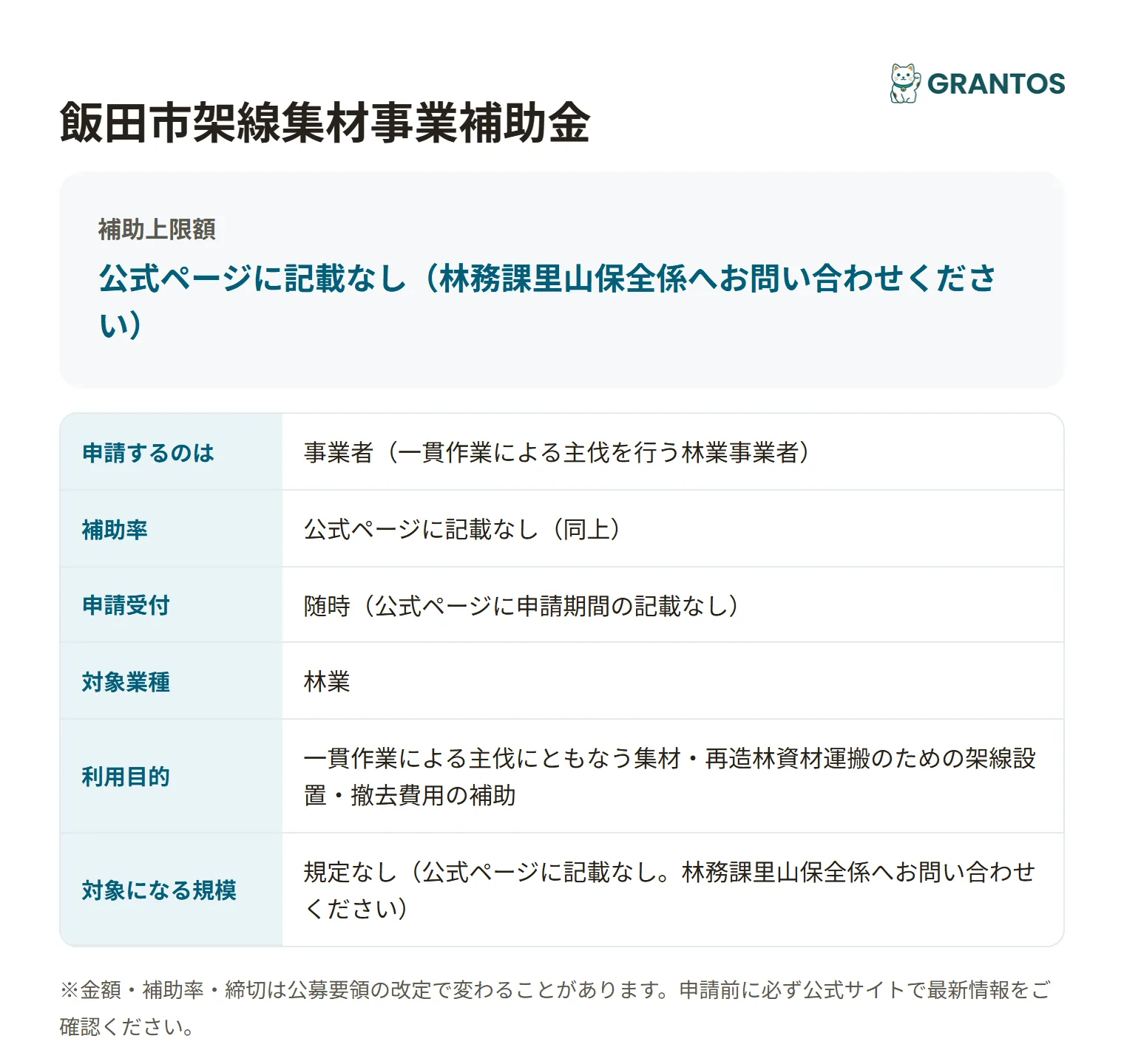 飯田市架線集材事業補助金の対象・金額・締切の概要