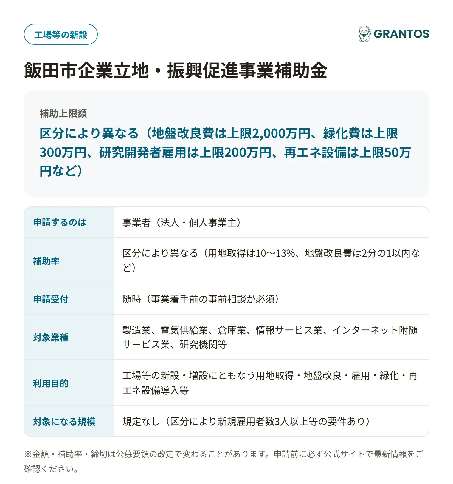 飯田市企業立地・振興促進事業補助金の対象・金額・締切の概要