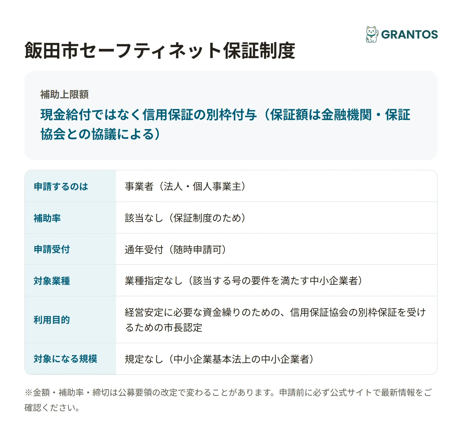 飯田市セーフティネット保証制度の対象・金額・締切の概要