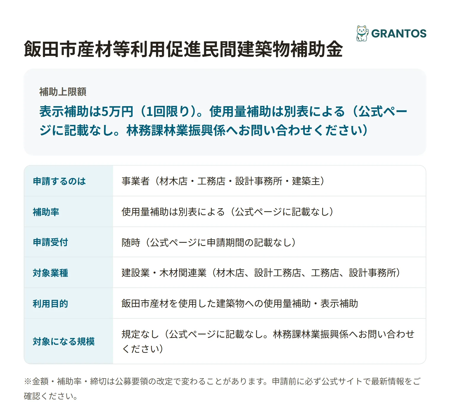 飯田市産材等利用促進民間建築物補助金の対象・金額・締切の概要