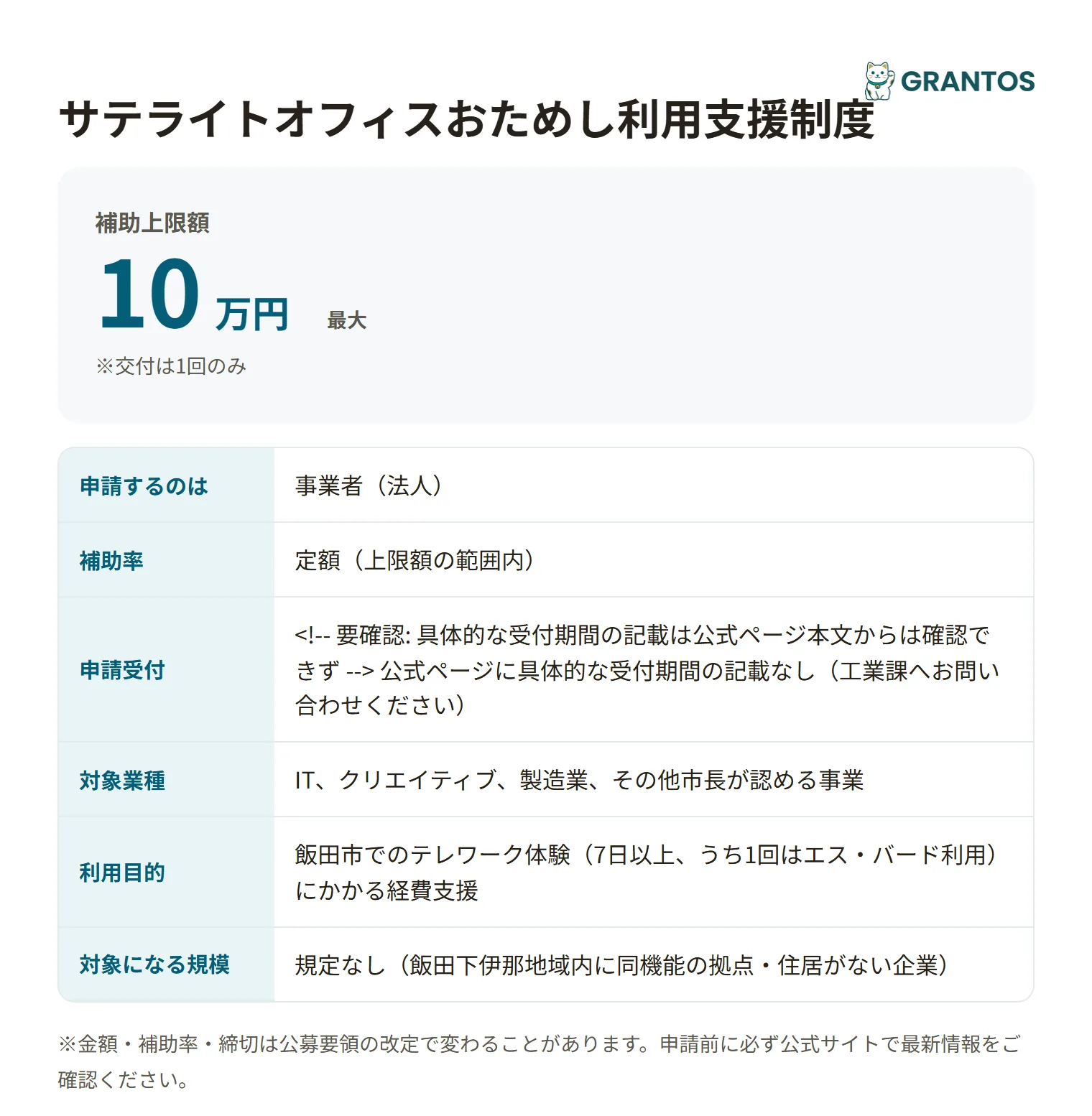 サテライトオフィスおためし利用支援制度の対象・金額・締切の概要