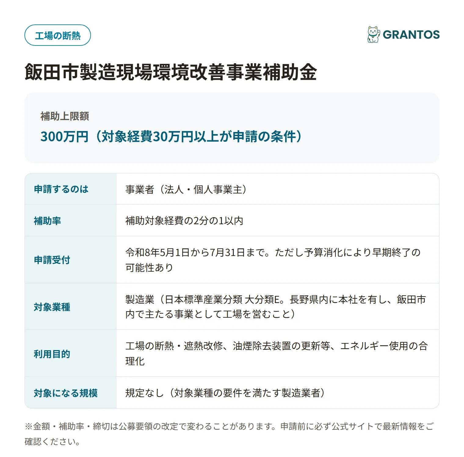飯田市製造現場環境改善事業補助金の対象・金額・締切の概要