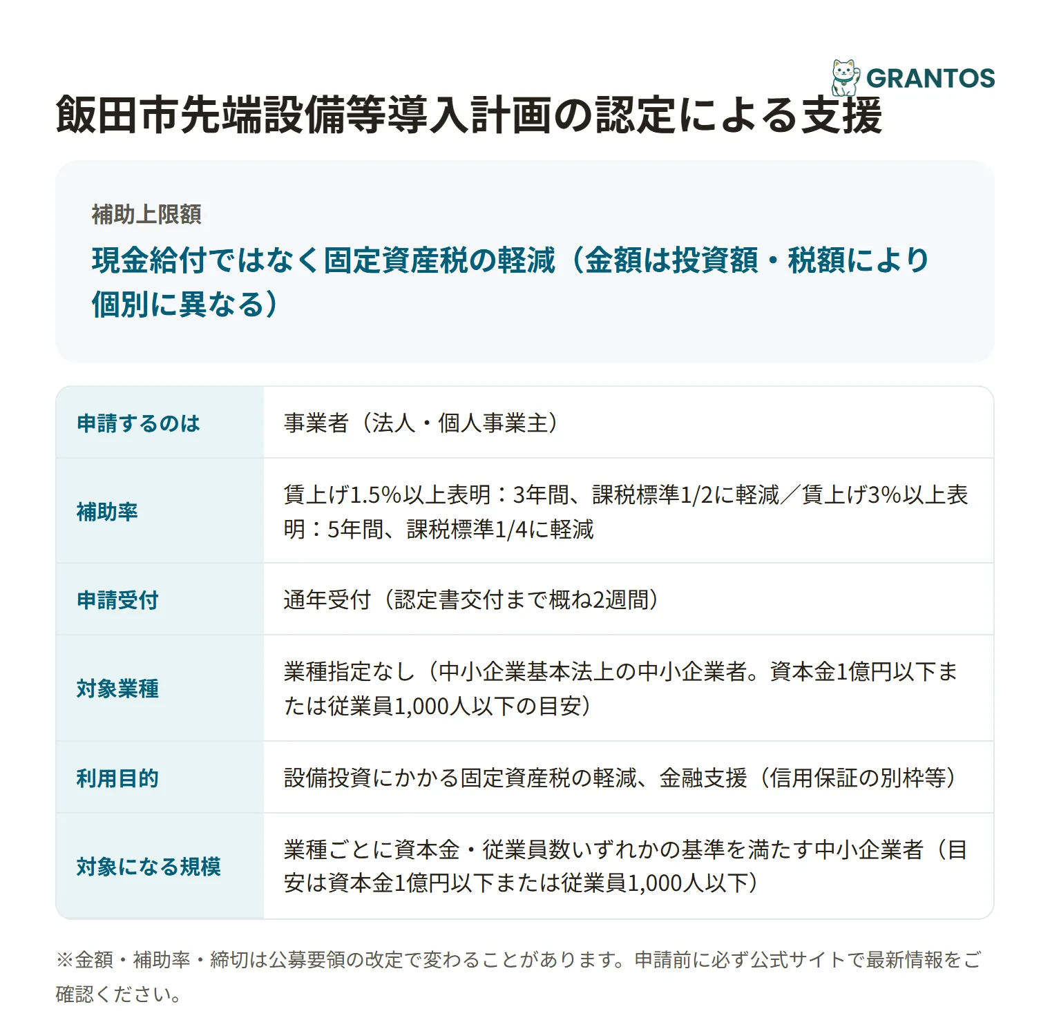 飯田市先端設備等導入計画の認定による支援の対象・金額・締切の概要