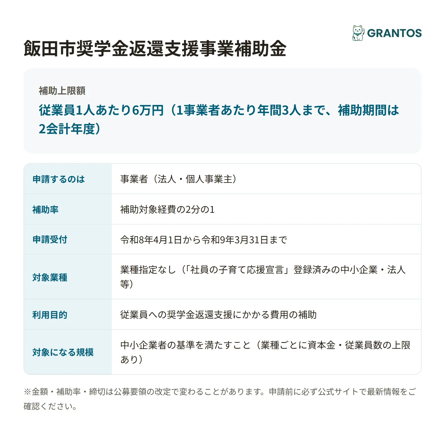 飯田市奨学金返還支援事業補助金の対象・金額・締切の概要