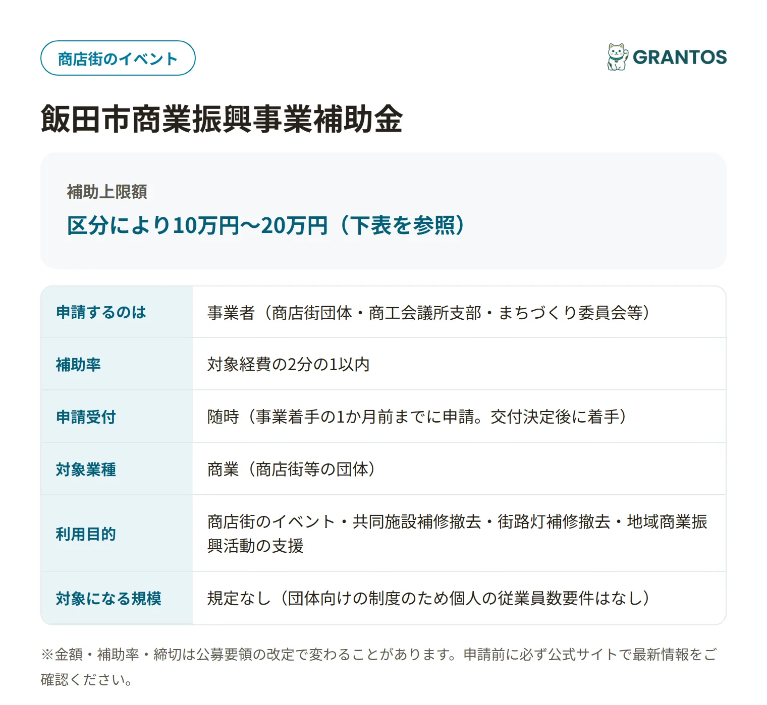 飯田市商業振興事業補助金の対象・金額・締切の概要