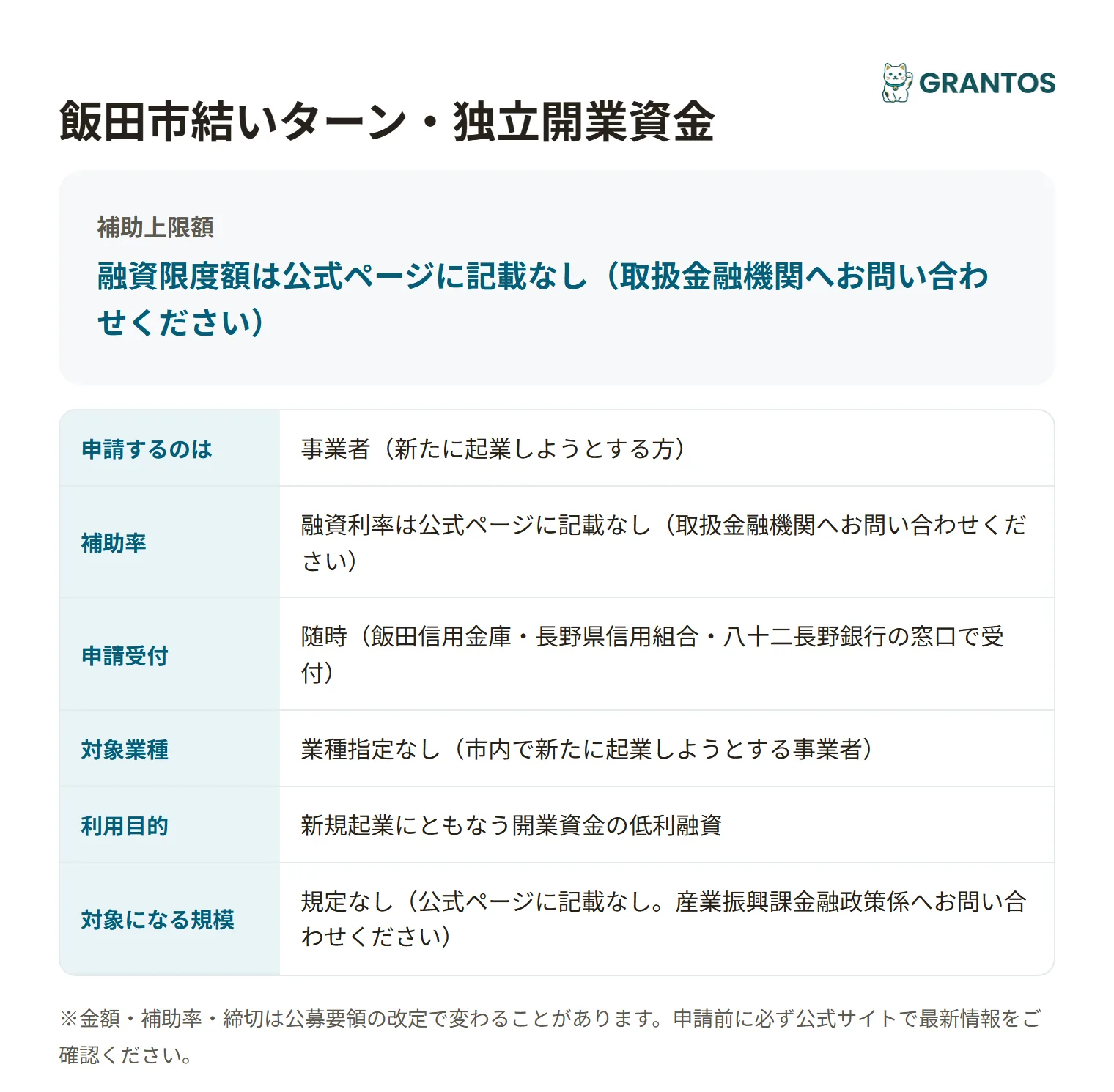 飯田市結いターン・独立開業資金の対象・金額・締切の概要