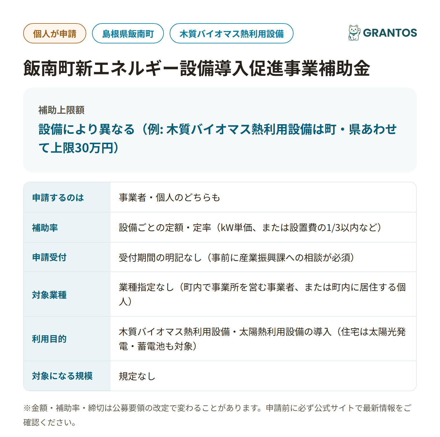 飯南町新エネルギー設備導入促進事業補助金の設備別対象・上限額の概要