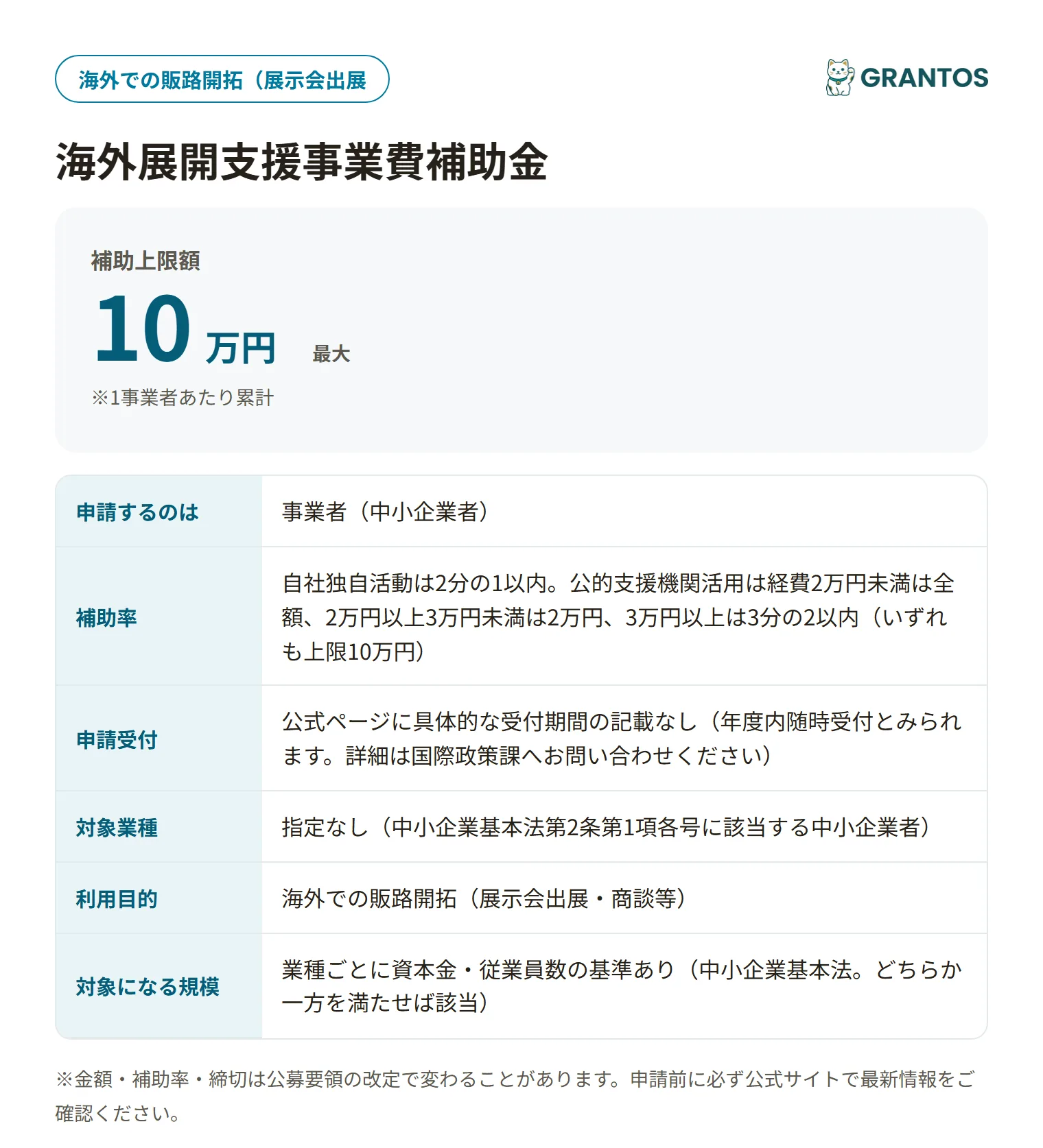 海外展開支援事業費補助金の対象・金額・締切の概要