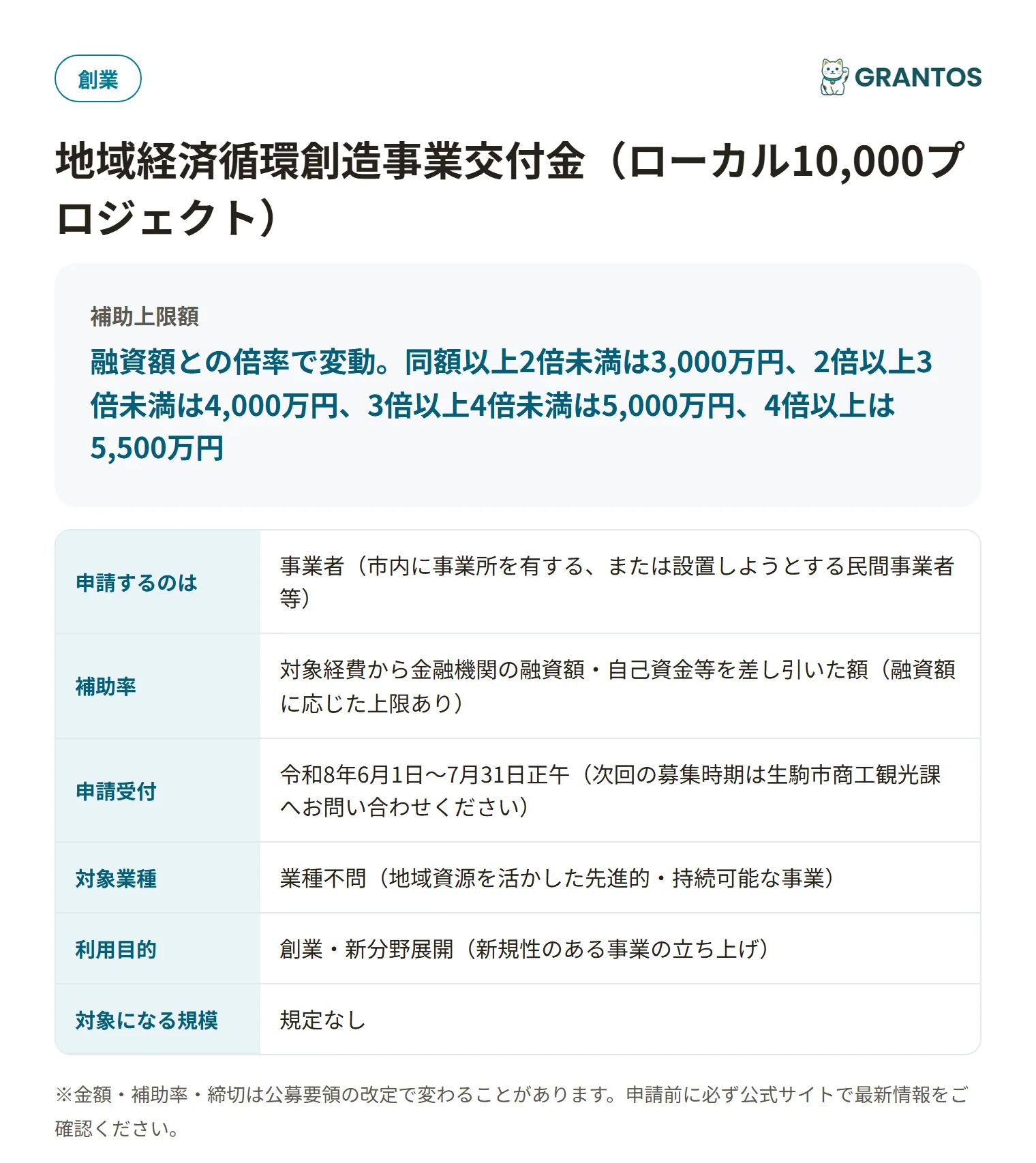 生駒市地域経済循環創造事業交付金の対象・金額・締切の概要