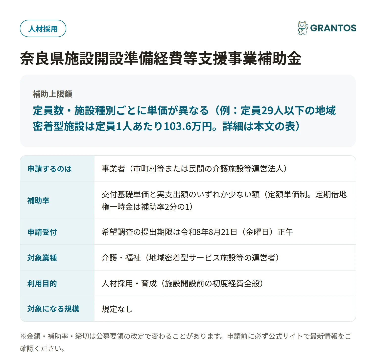 生駒市施設開設準備経費等支援事業補助金の対象・金額・締切の概要