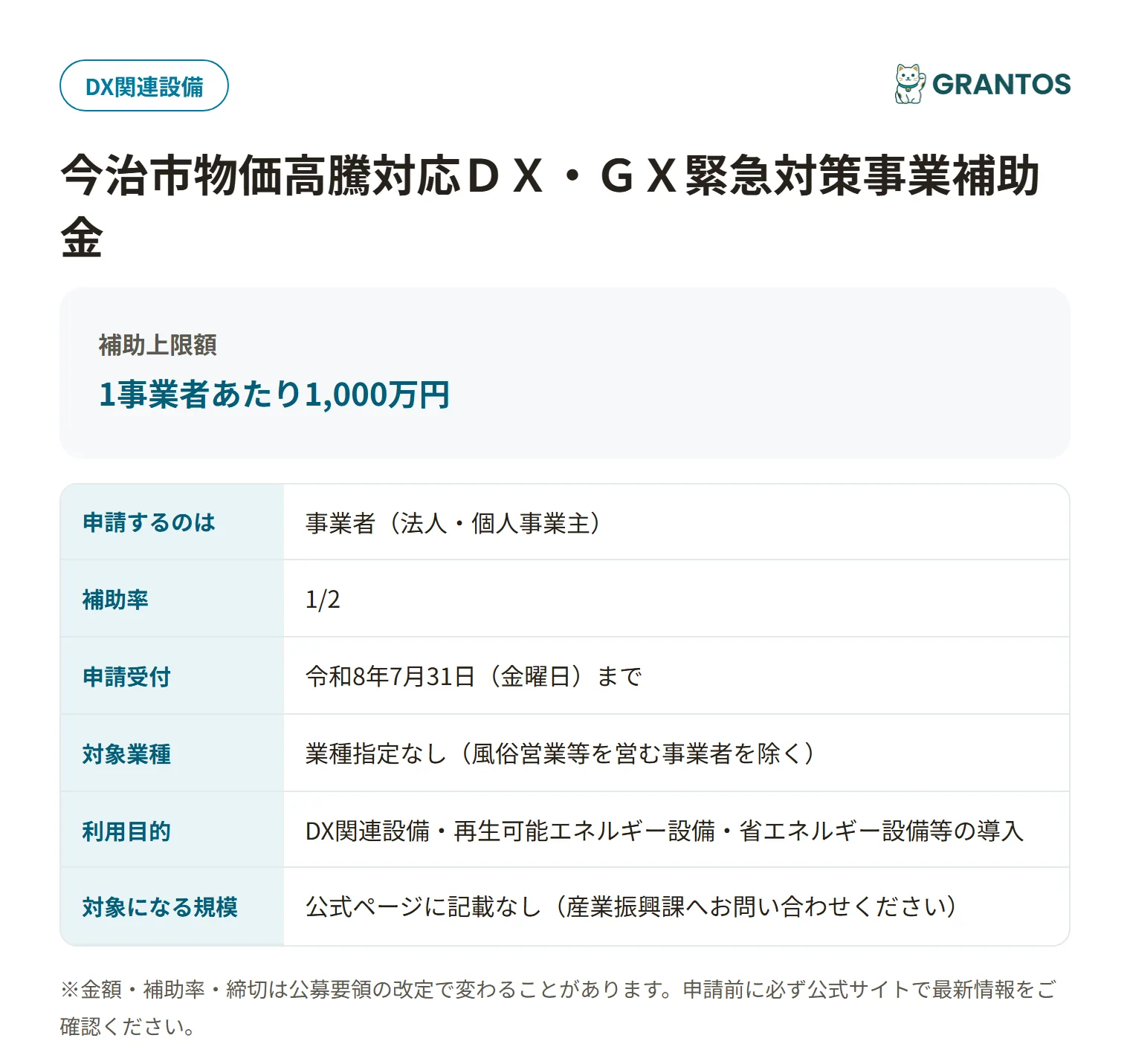 今治市物価高騰対応DX・GX緊急対策事業補助金の対象・金額・締切の概要