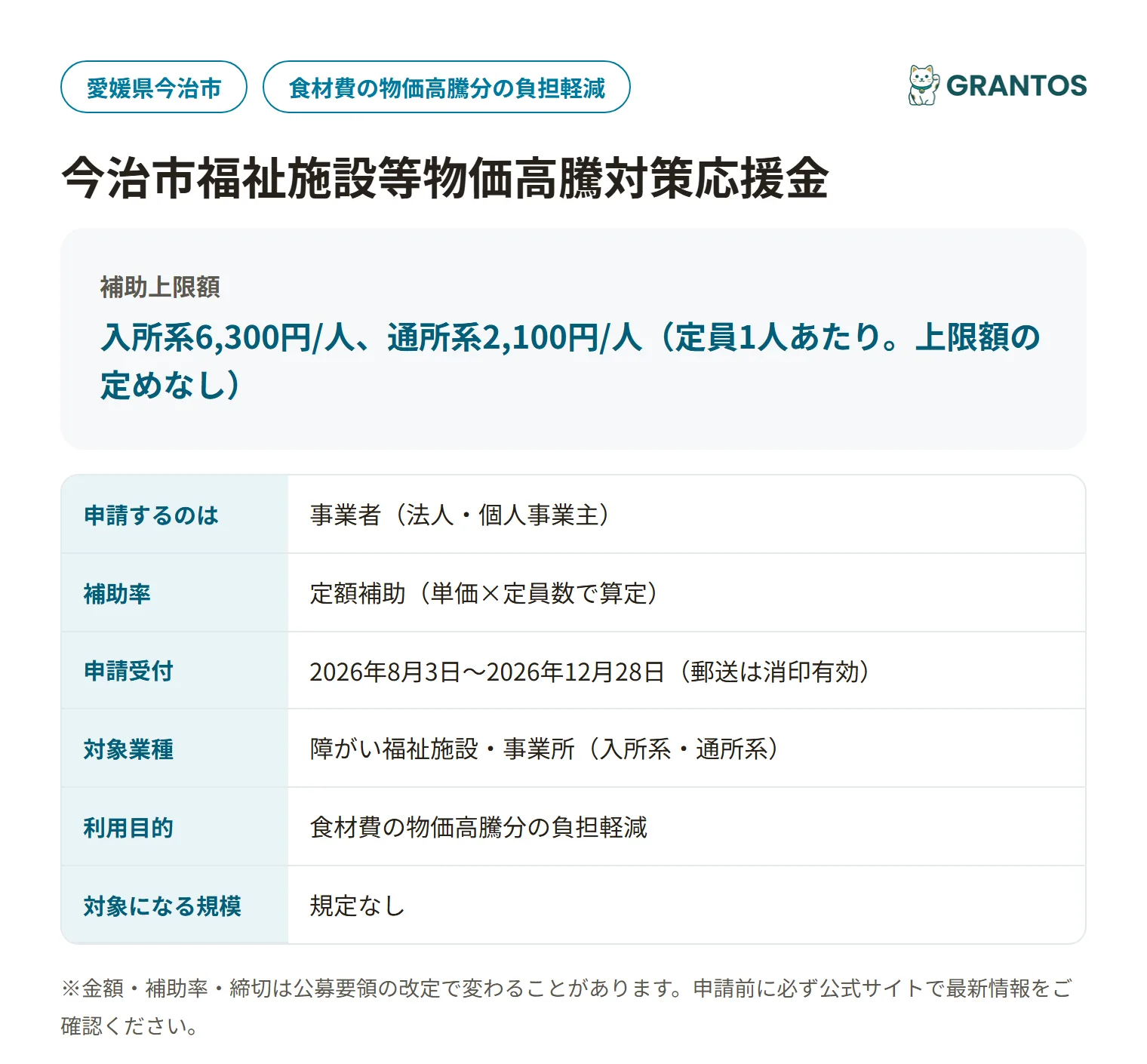 今治市福祉施設等物価高騰対策応援金の対象・金額・締切の概要