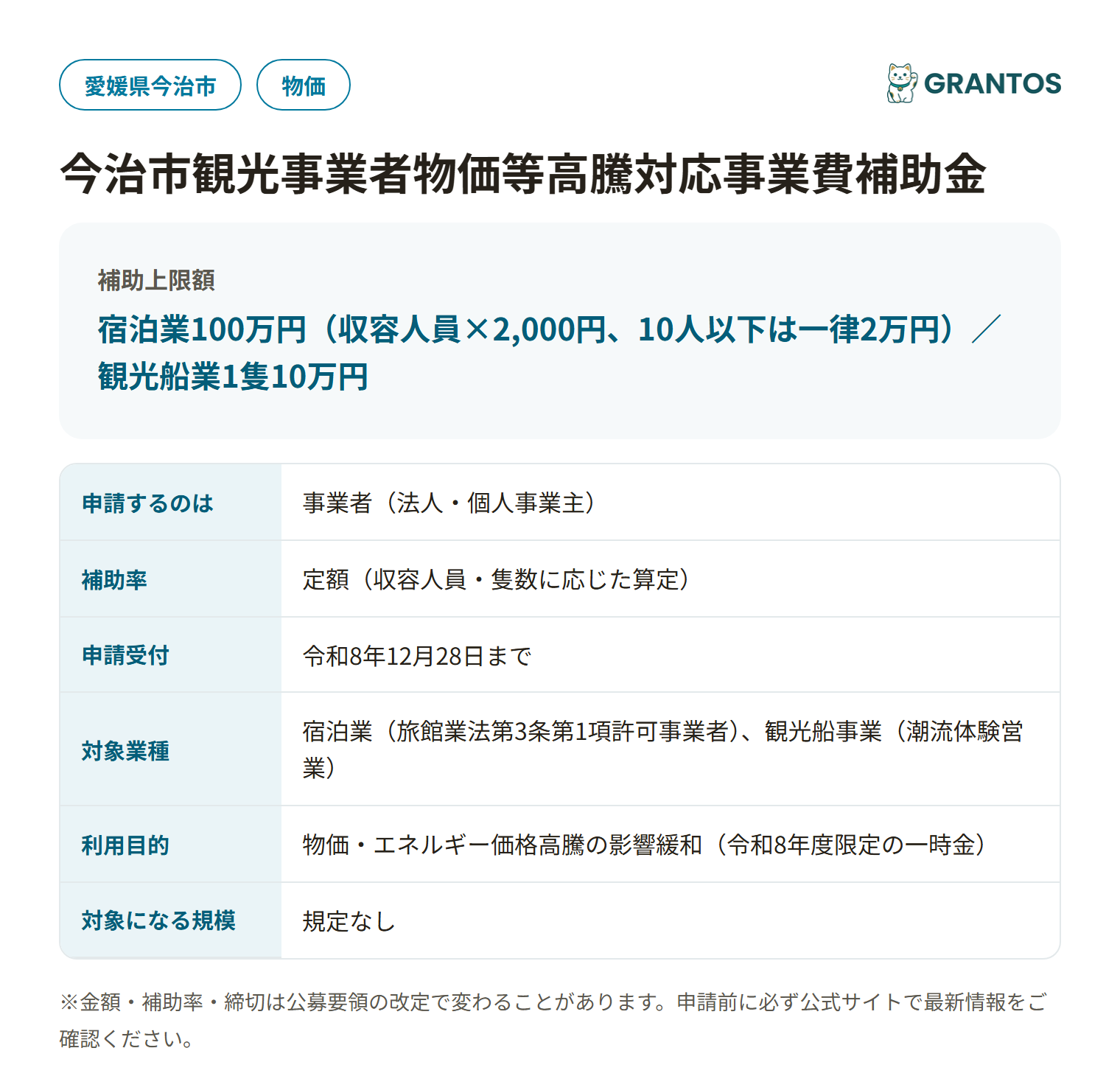 今治市観光事業者物価等高騰対応事業費補助金の対象・金額・締切の概要