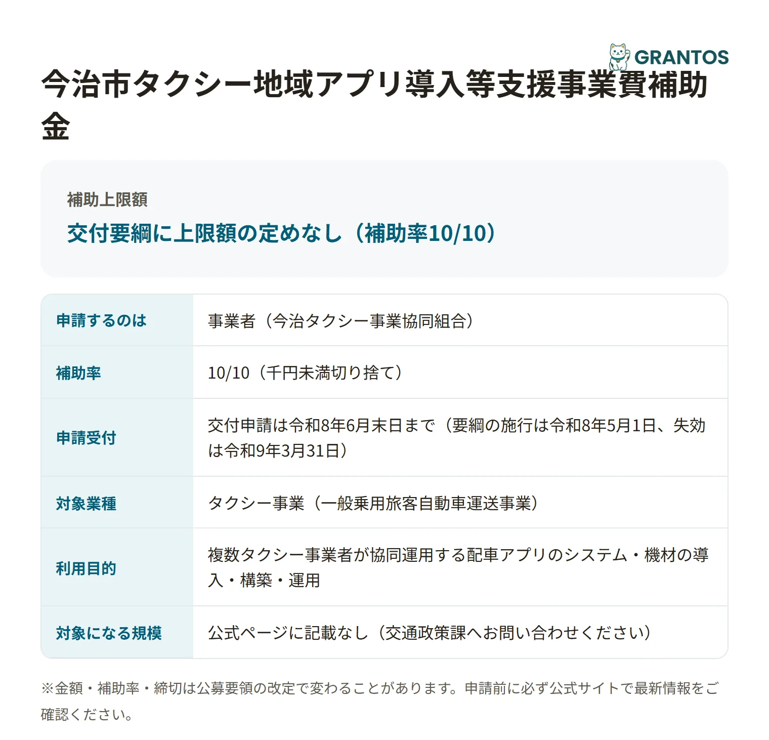 今治市タクシー地域アプリ導入等支援事業費補助金の対象・金額・締切の概要